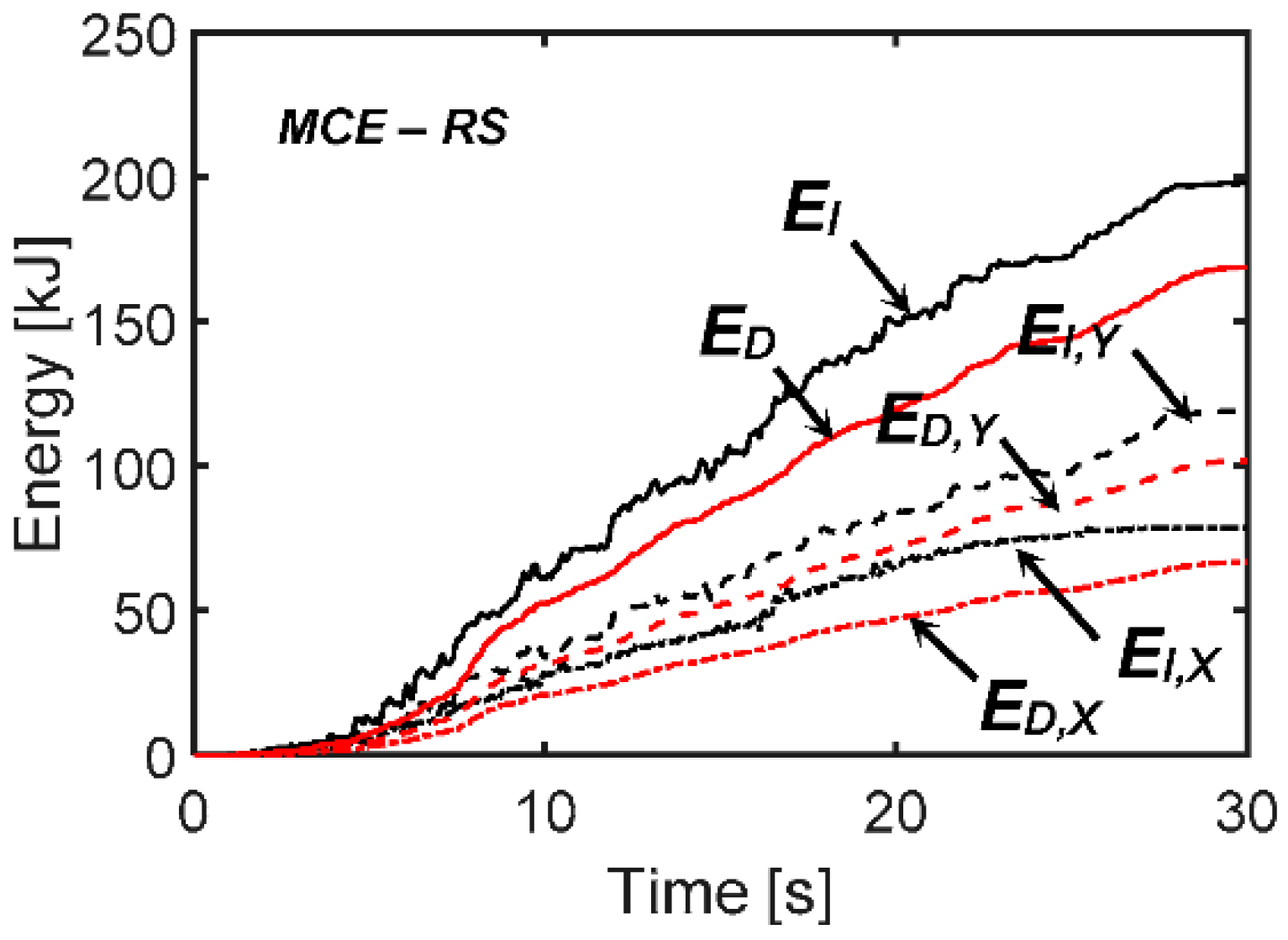 Applsci 08 00268 g015