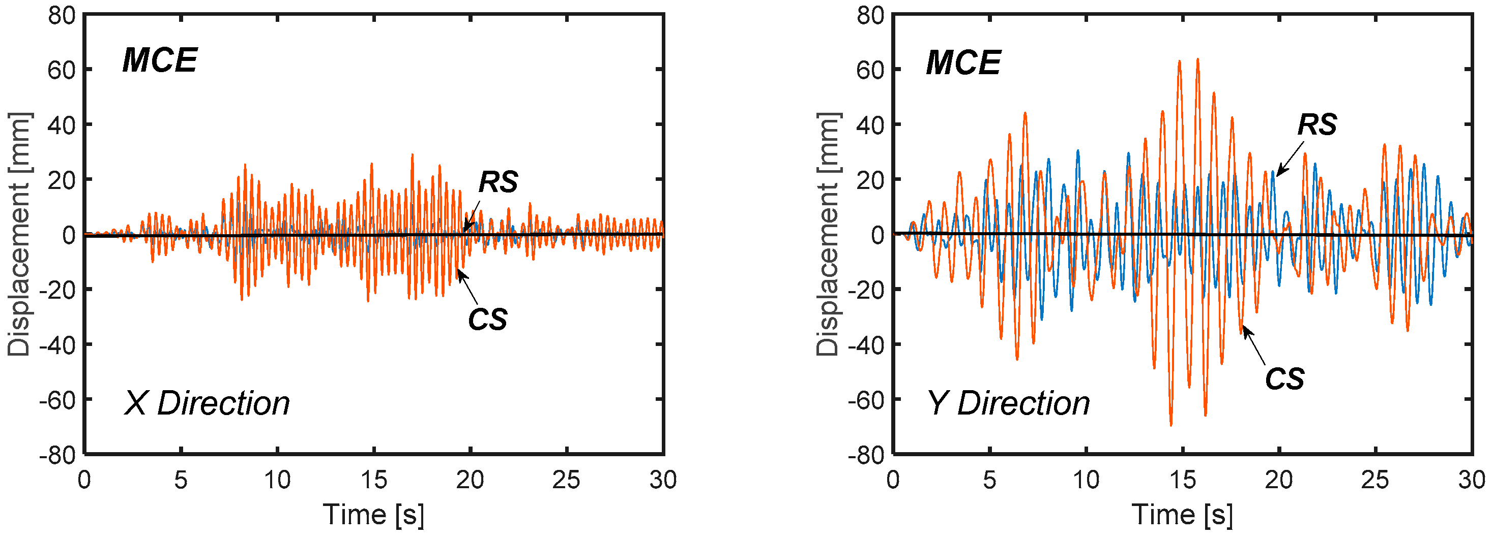 Applsci 08 00268 g016