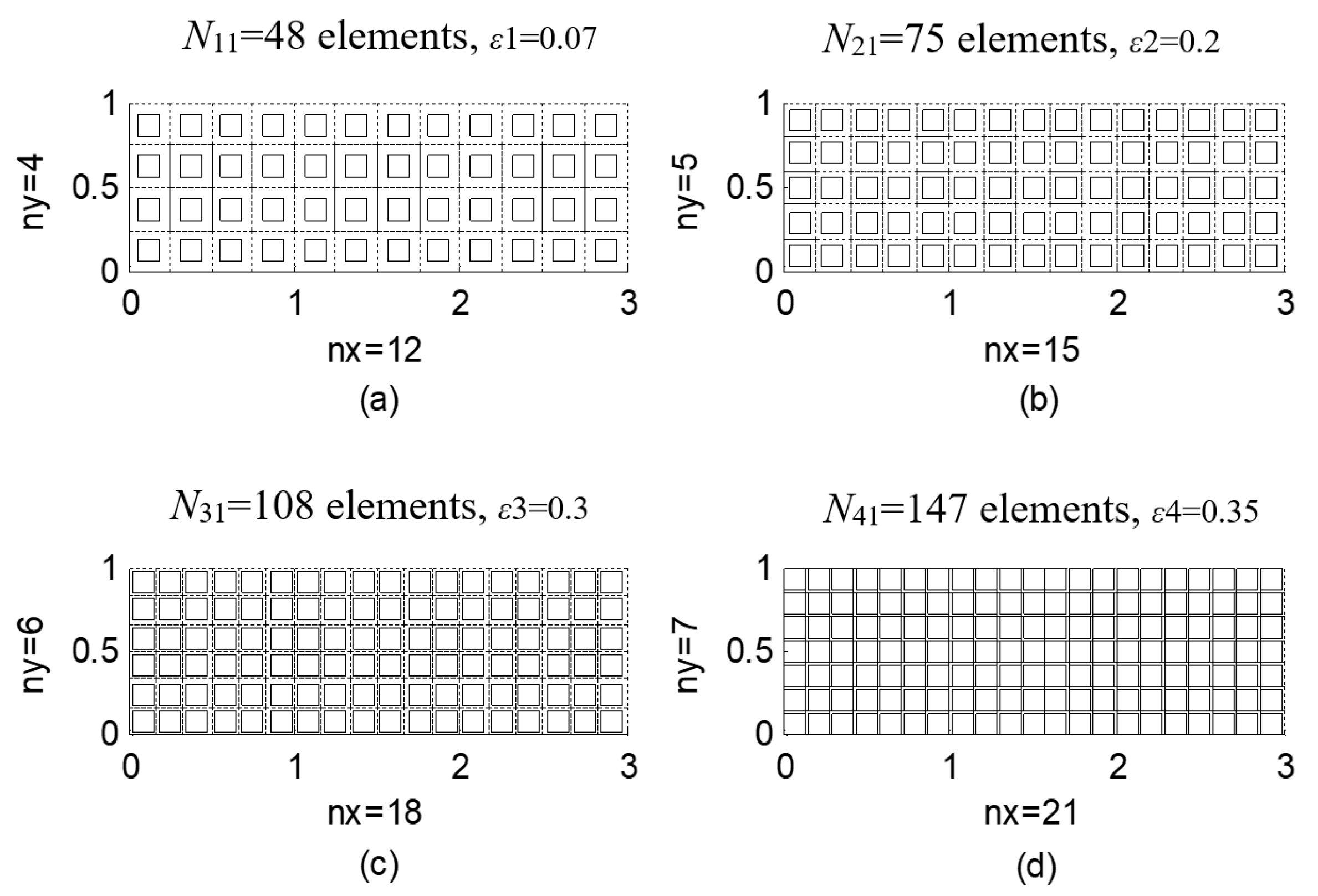 Applsci 08 00271 g001