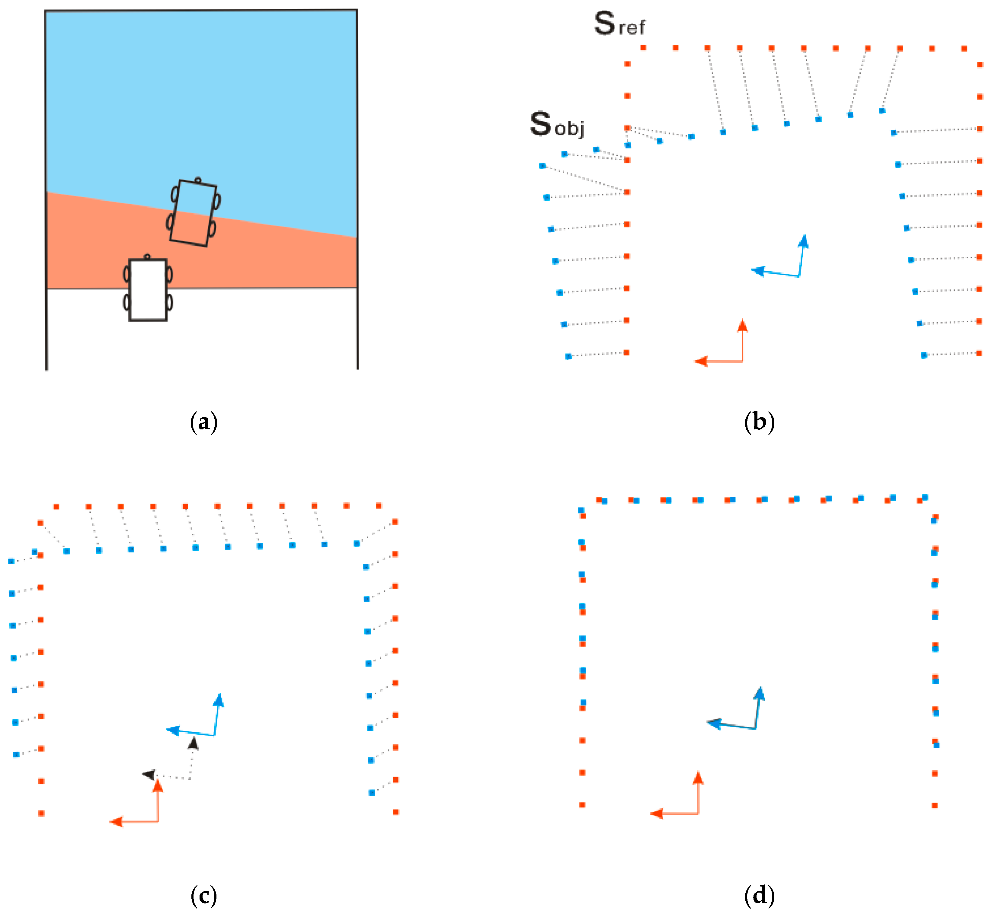 Applsci 08 00272 g001