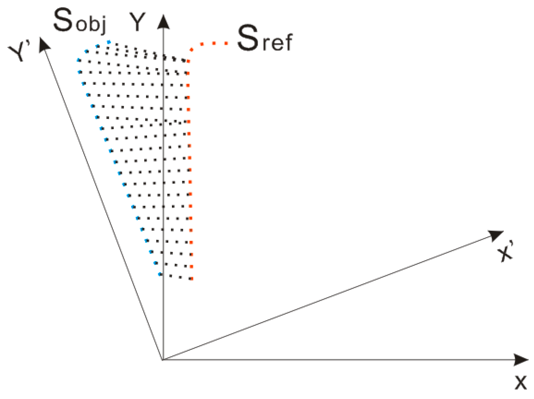 Applsci 08 00272 g002