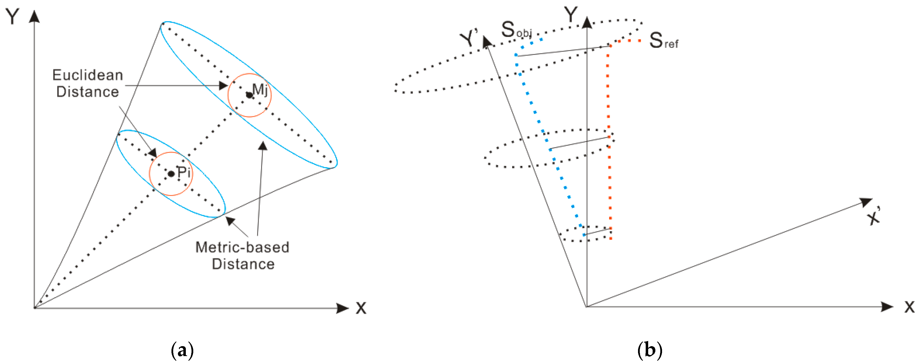 Applsci 08 00272 g003