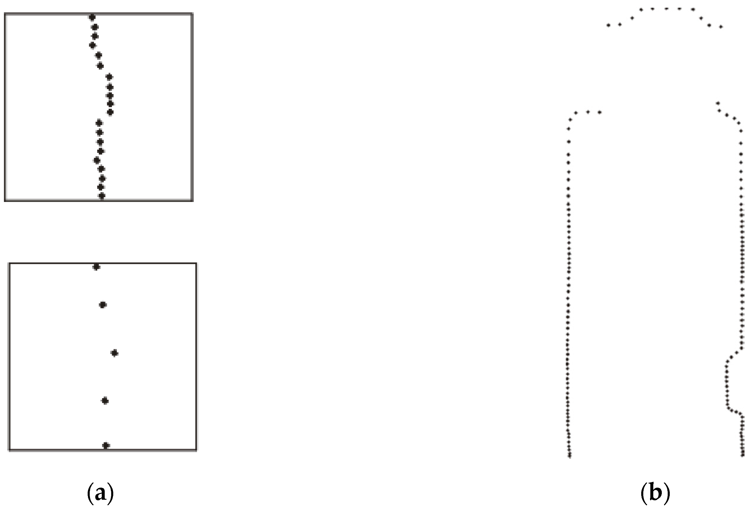 Applsci 08 00272 g005