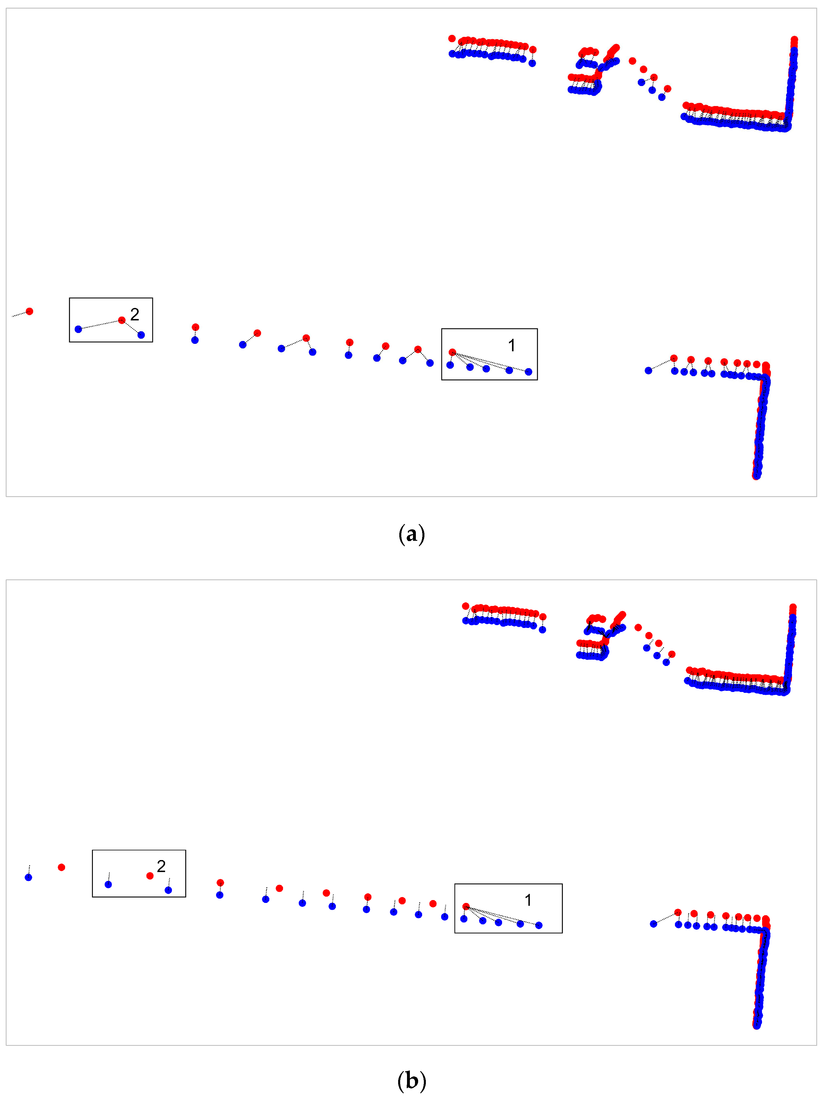 Applsci 08 00272 g006