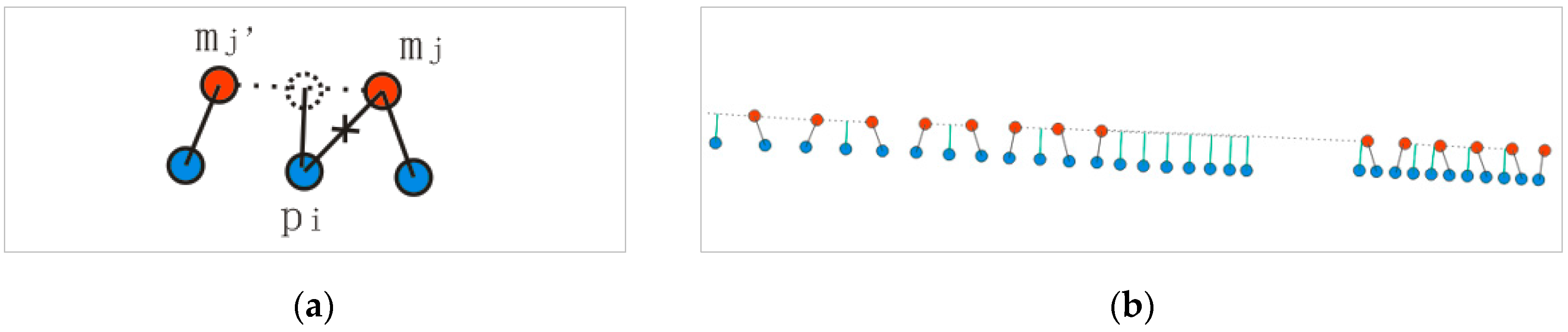 Applsci 08 00272 g007