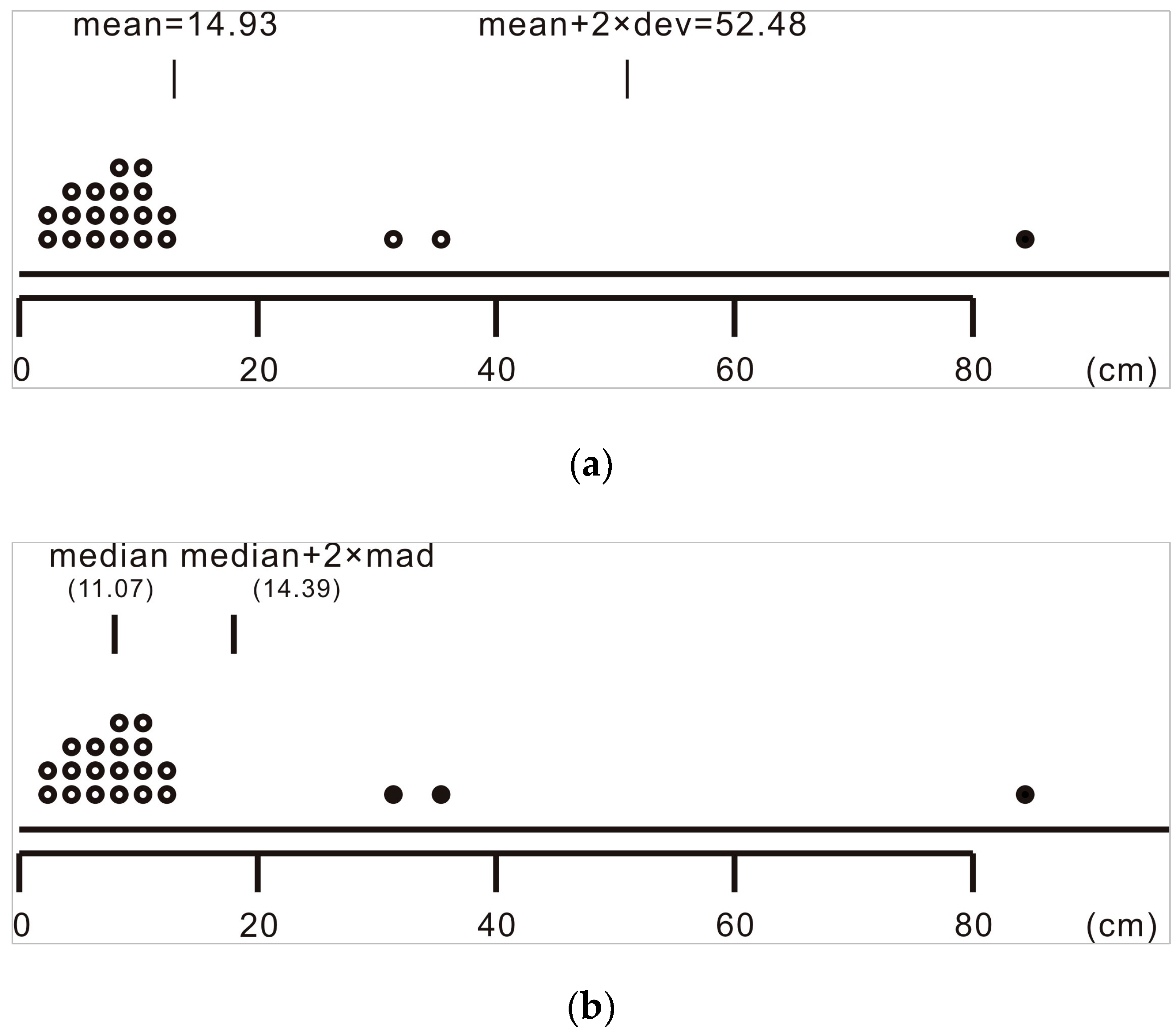 Applsci 08 00272 g009