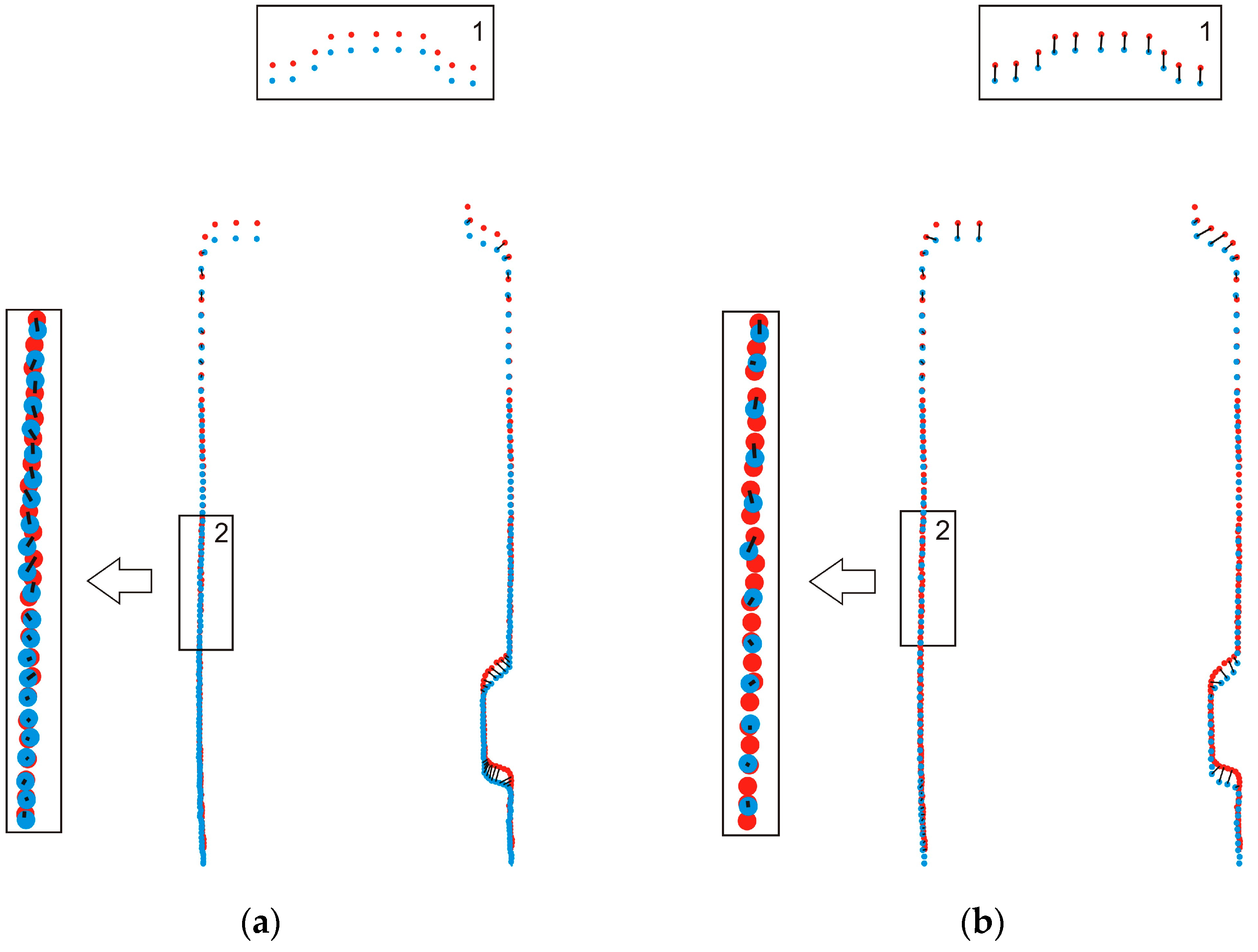 Applsci 08 00272 g010