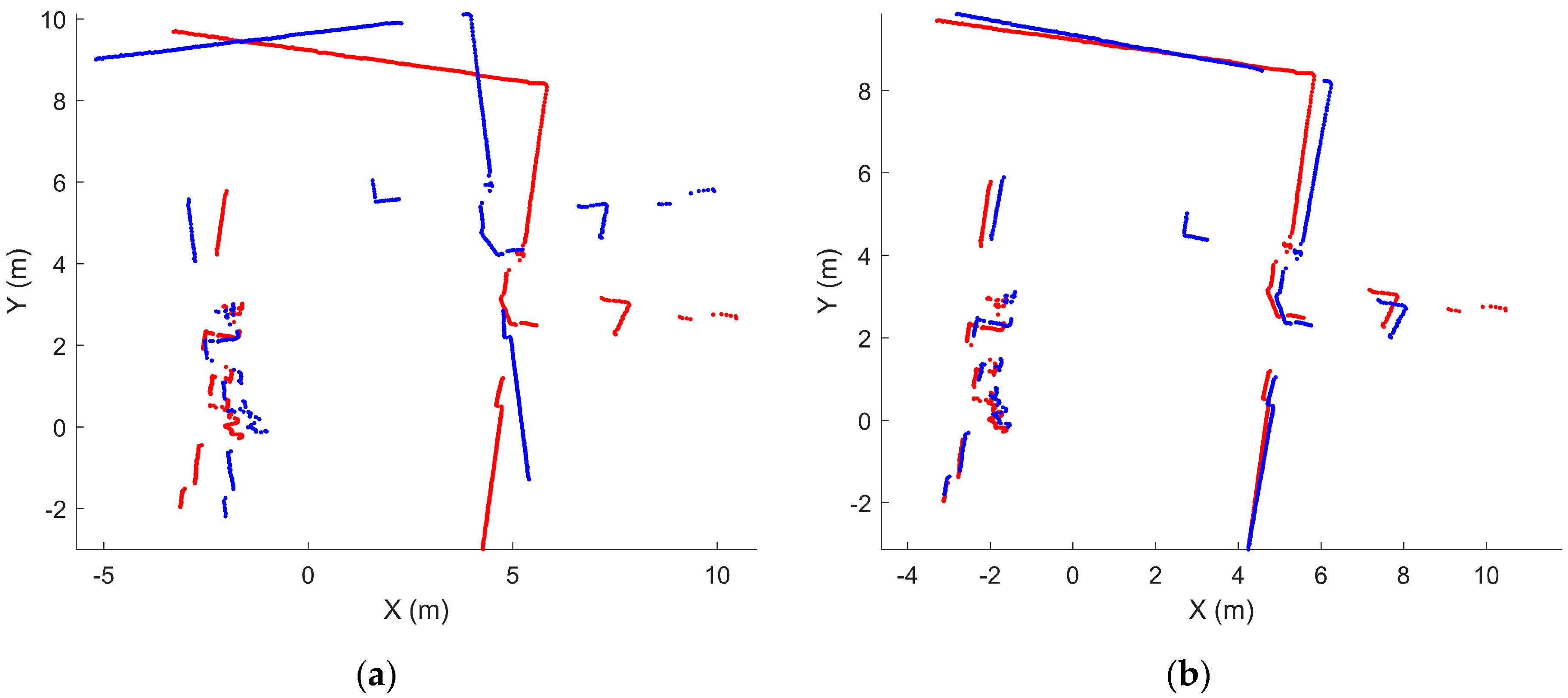 Applsci 08 00272 g012a