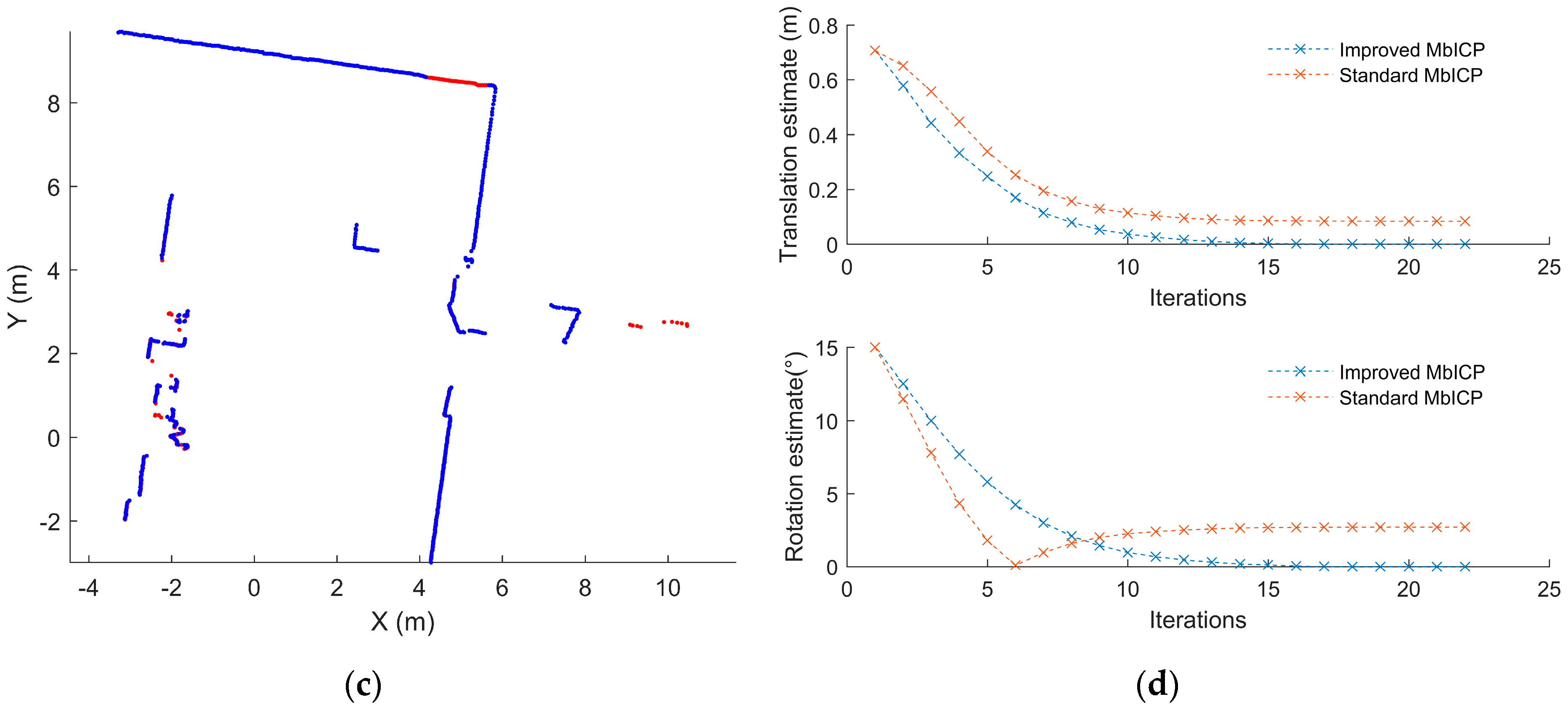 Applsci 08 00272 g012b