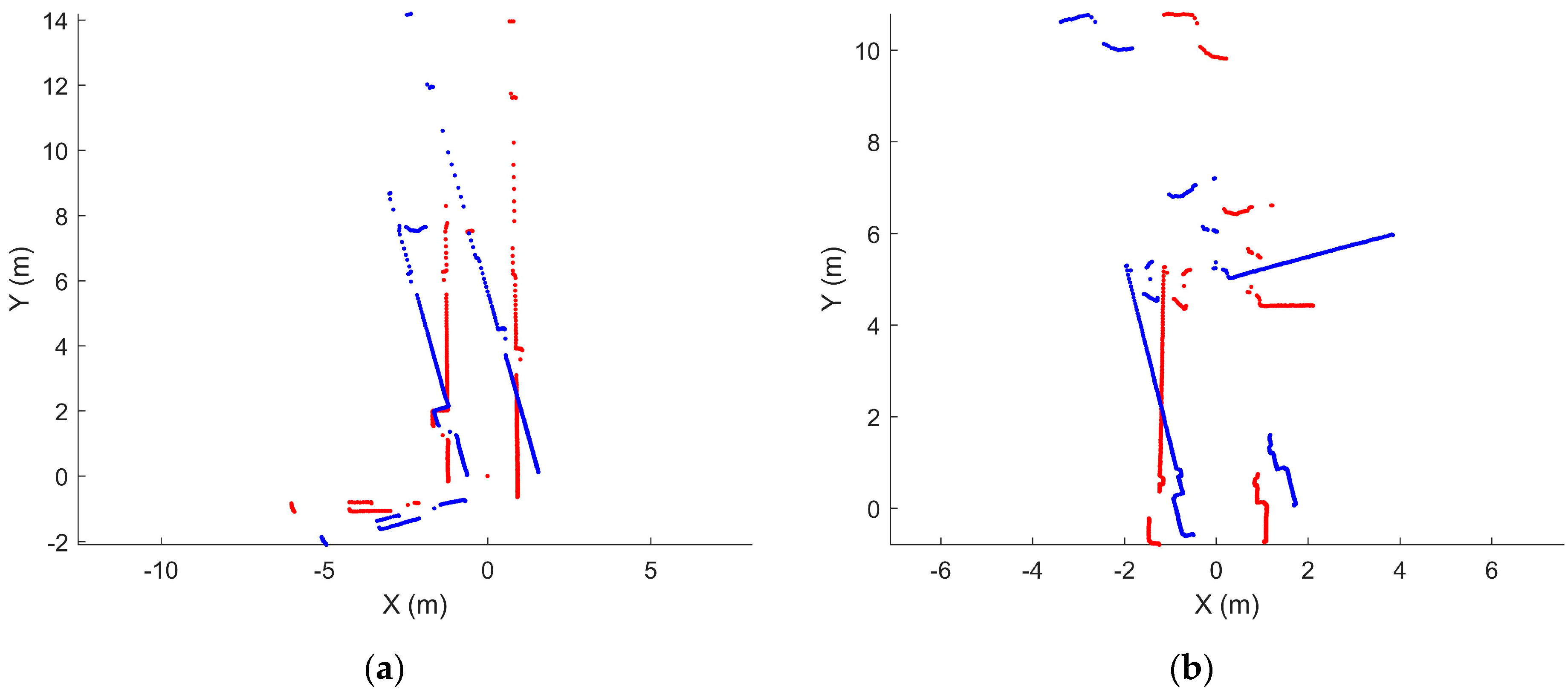 Applsci 08 00272 g013a
