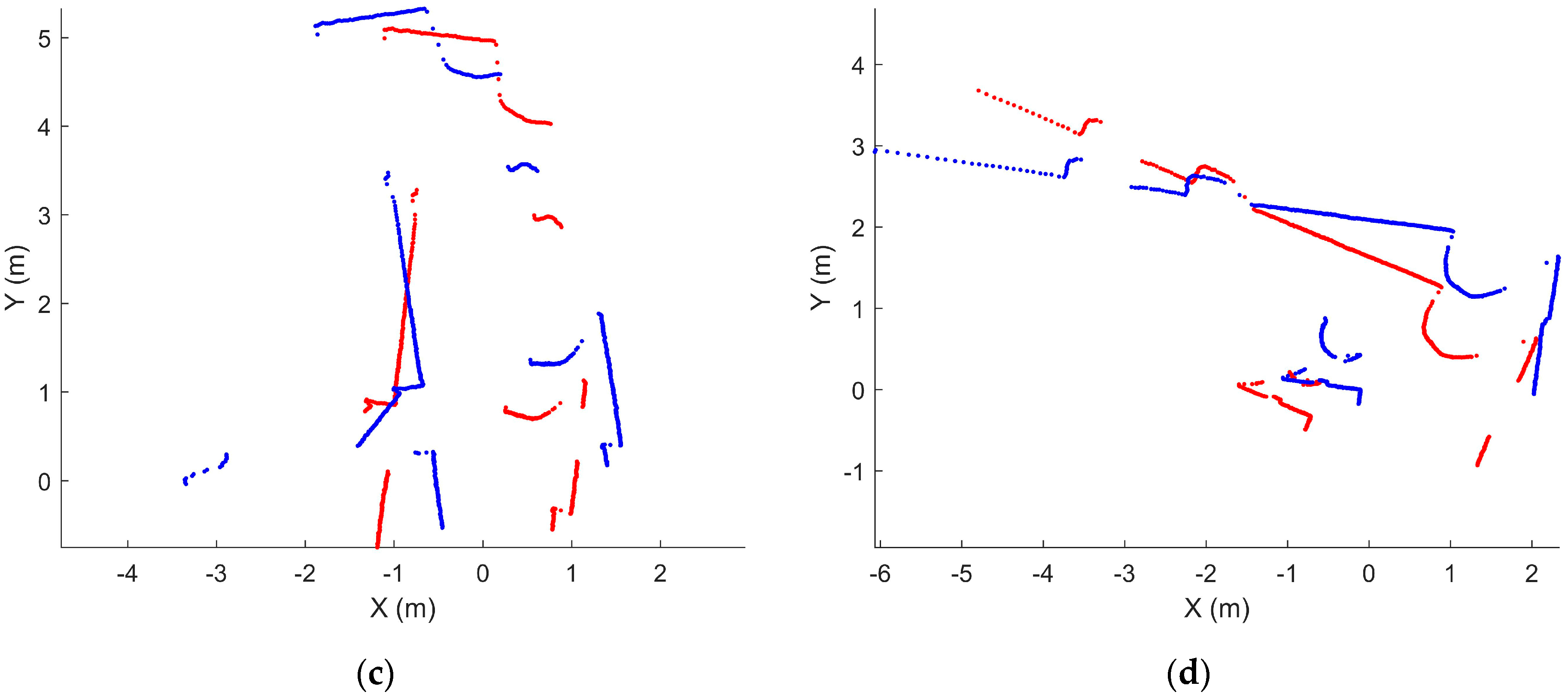 Applsci 08 00272 g013b