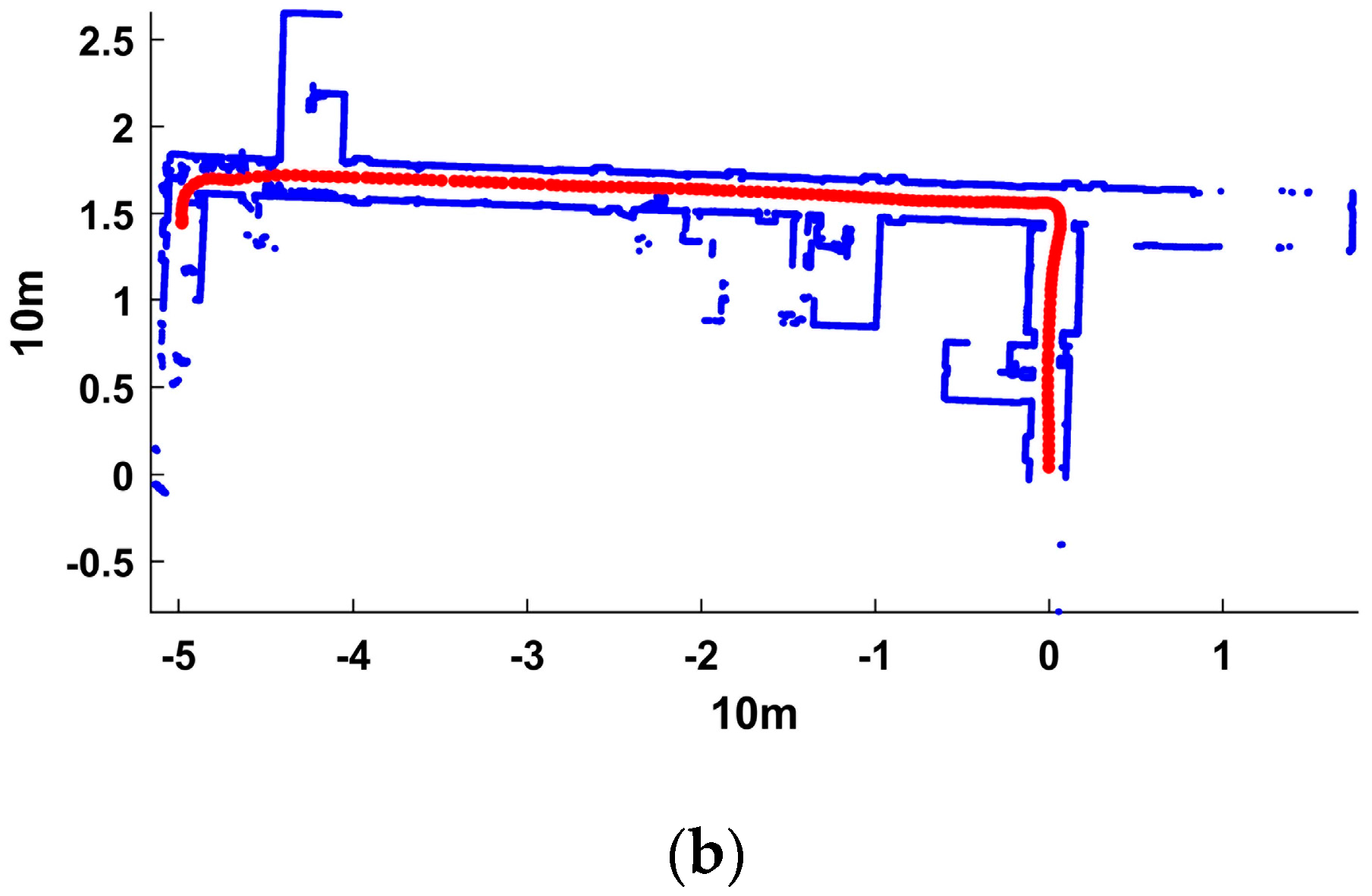 Applsci 08 00272 g014b