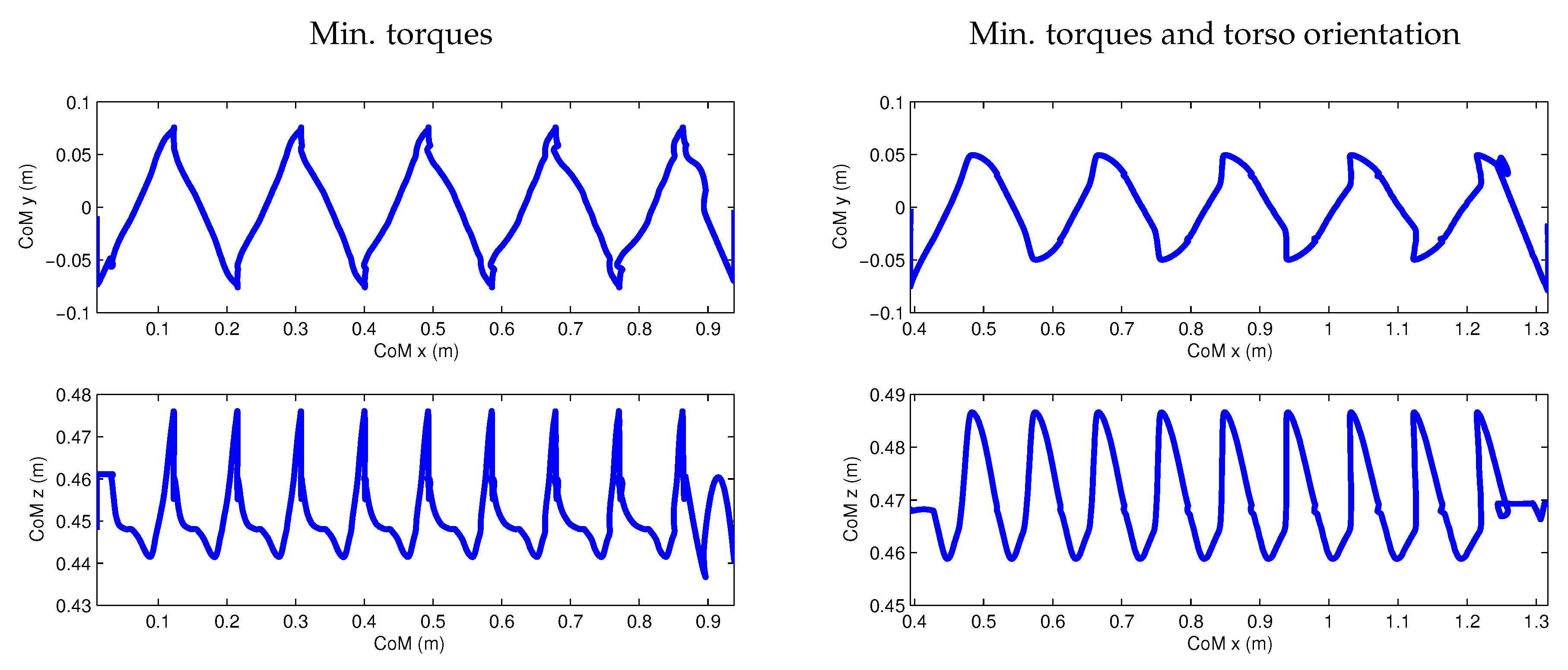 Applsci 08 00278 g007a