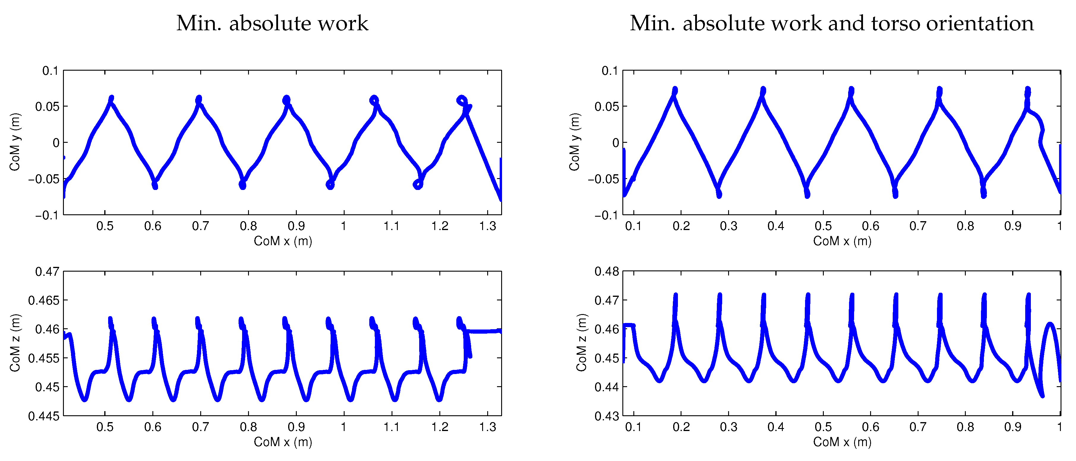 Applsci 08 00278 g007b