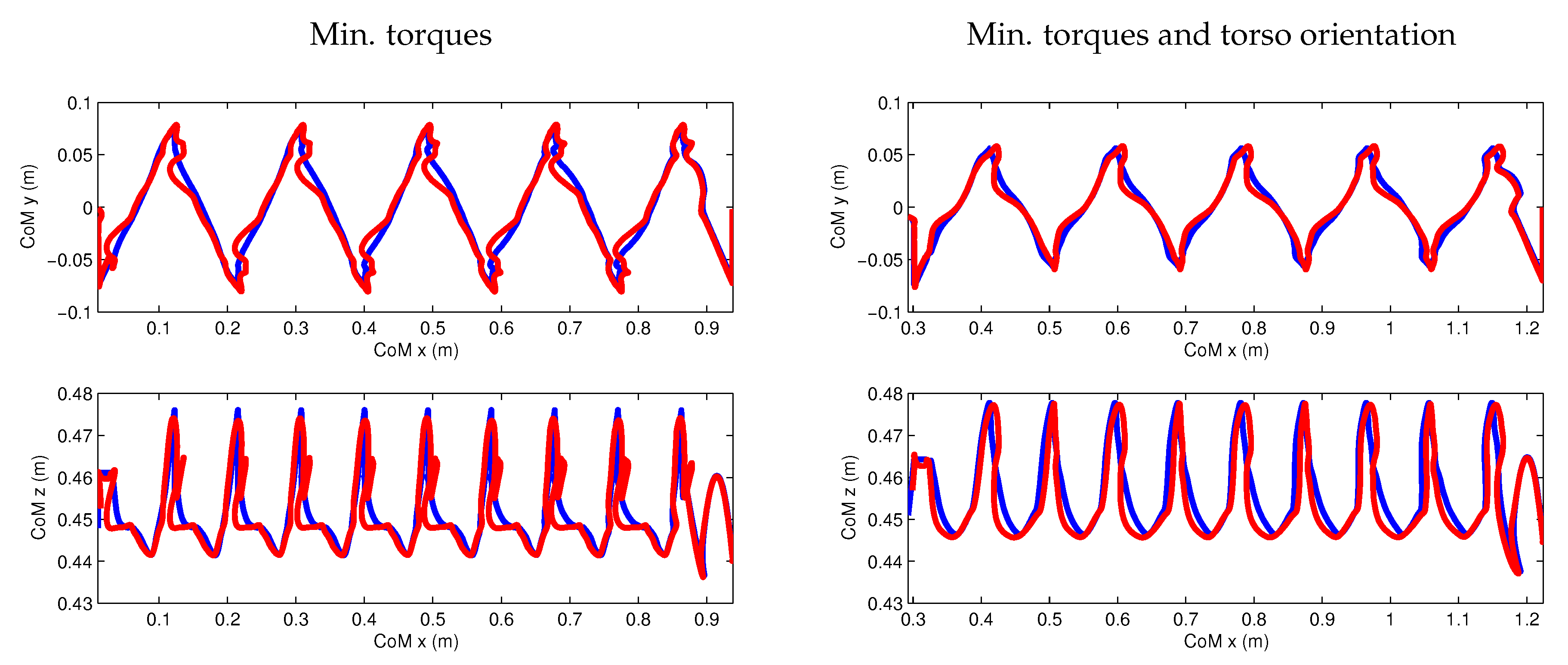 Applsci 08 00278 g010a