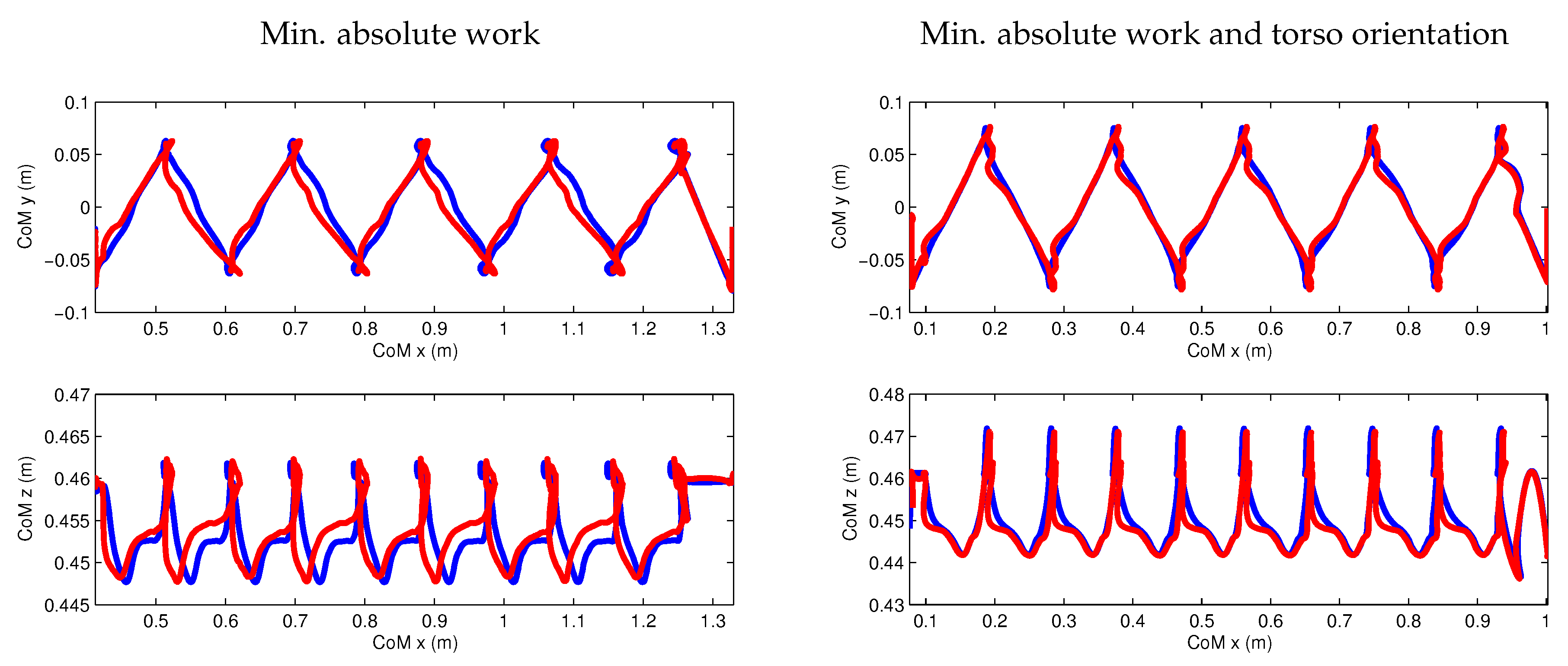 Applsci 08 00278 g010b