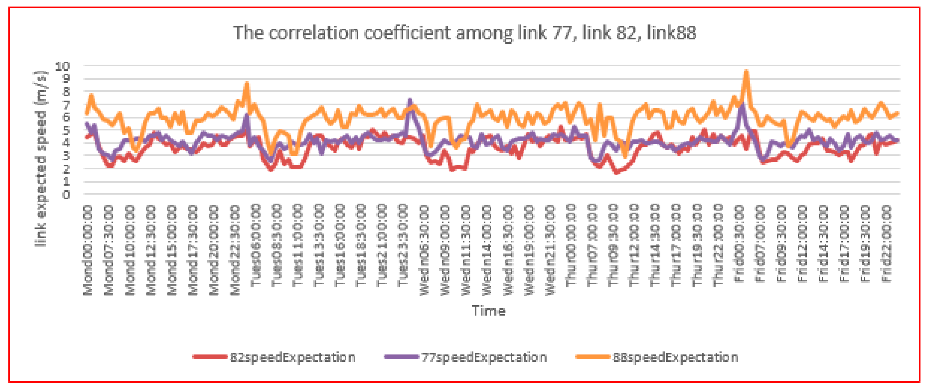 Applsci 08 00279 g003
