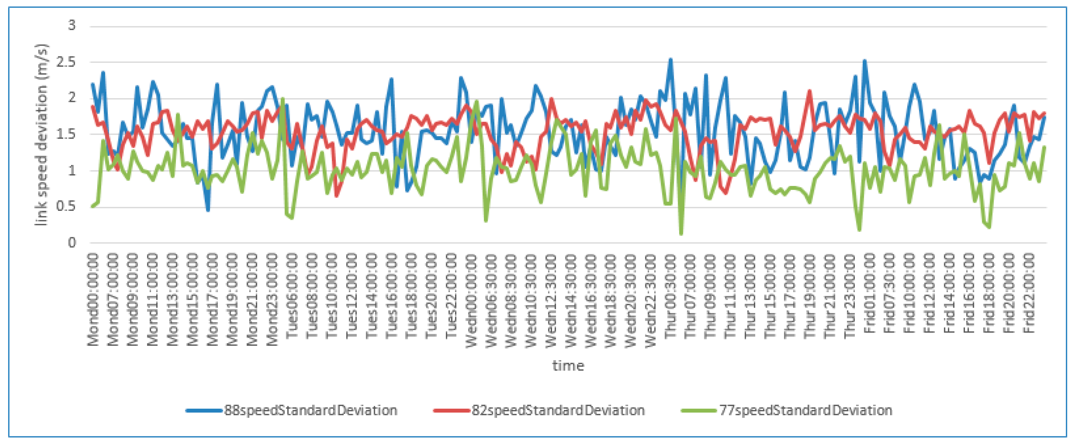 Applsci 08 00279 g004