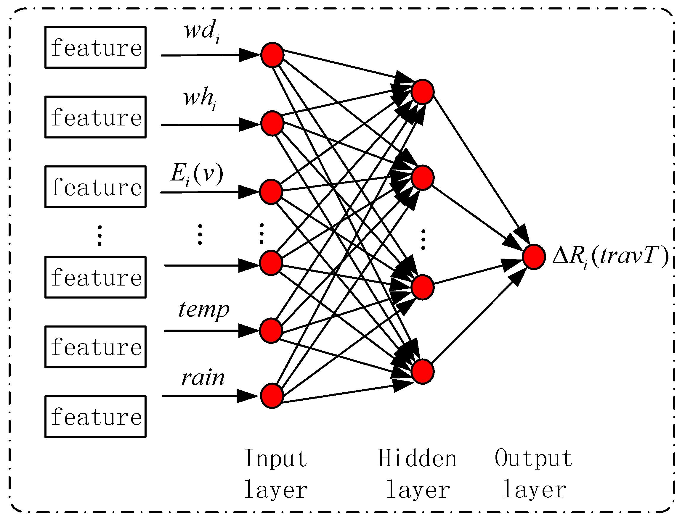 Applsci 08 00279 g005