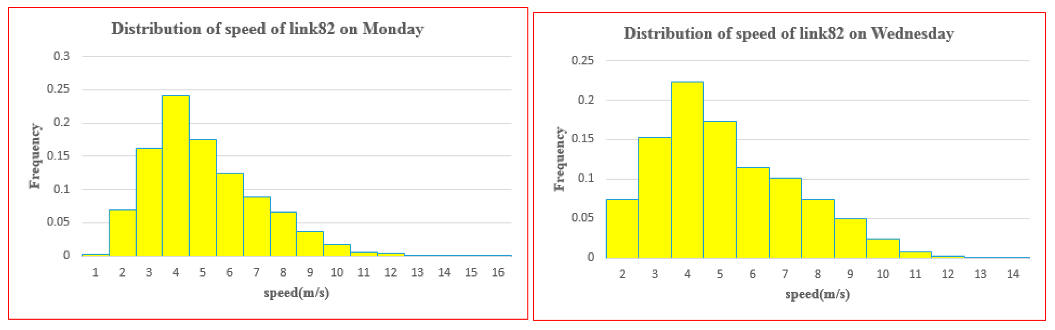 Applsci 08 00279 g007