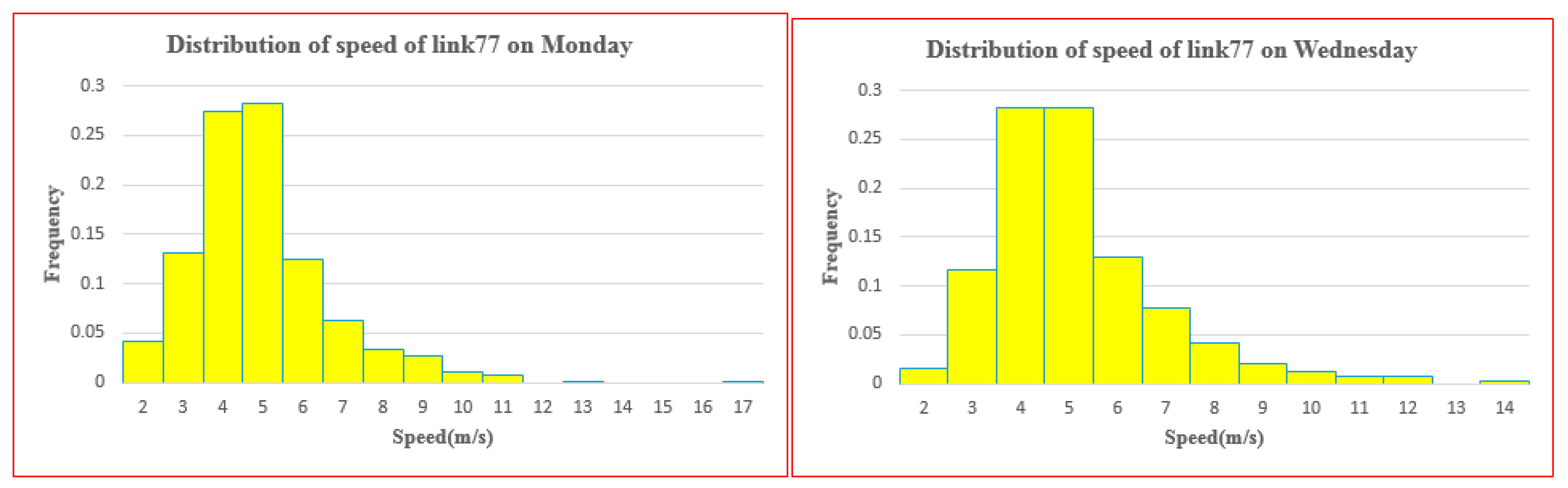 Applsci 08 00279 g008