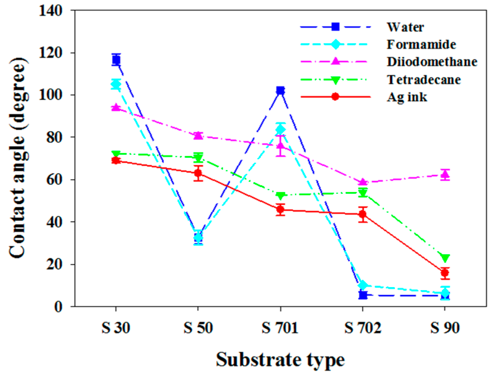 Applsci 08 00280 g002