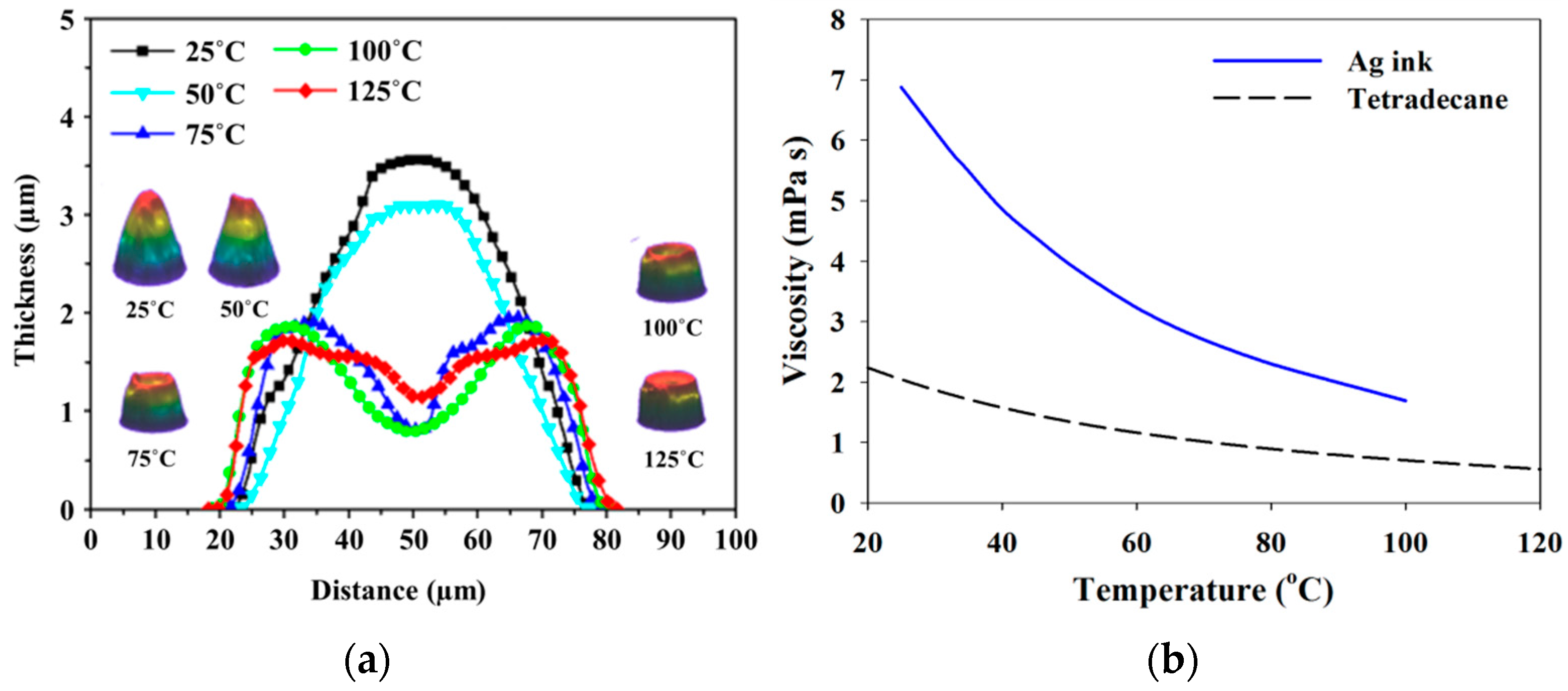 Applsci 08 00280 g009