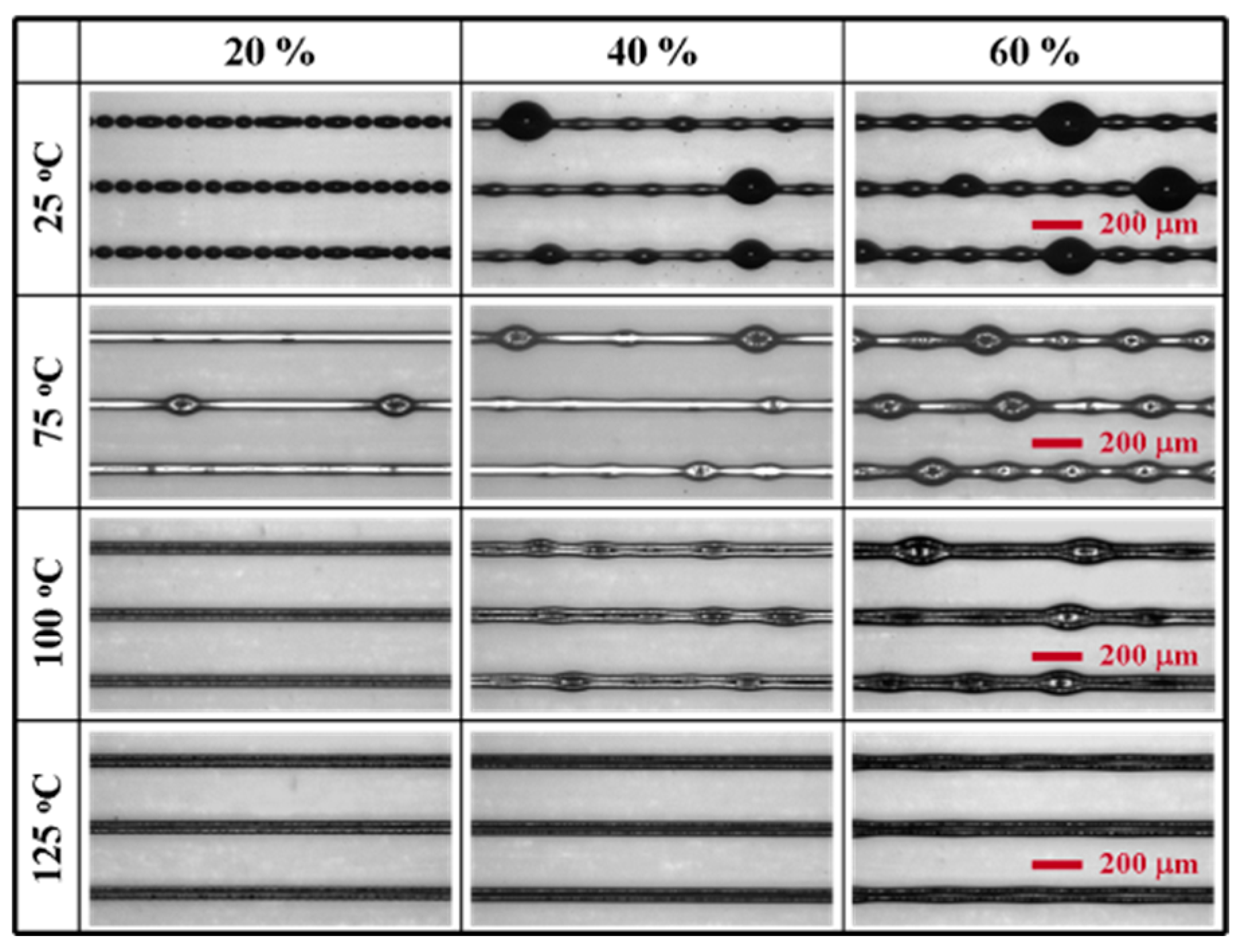 Applsci 08 00280 g010