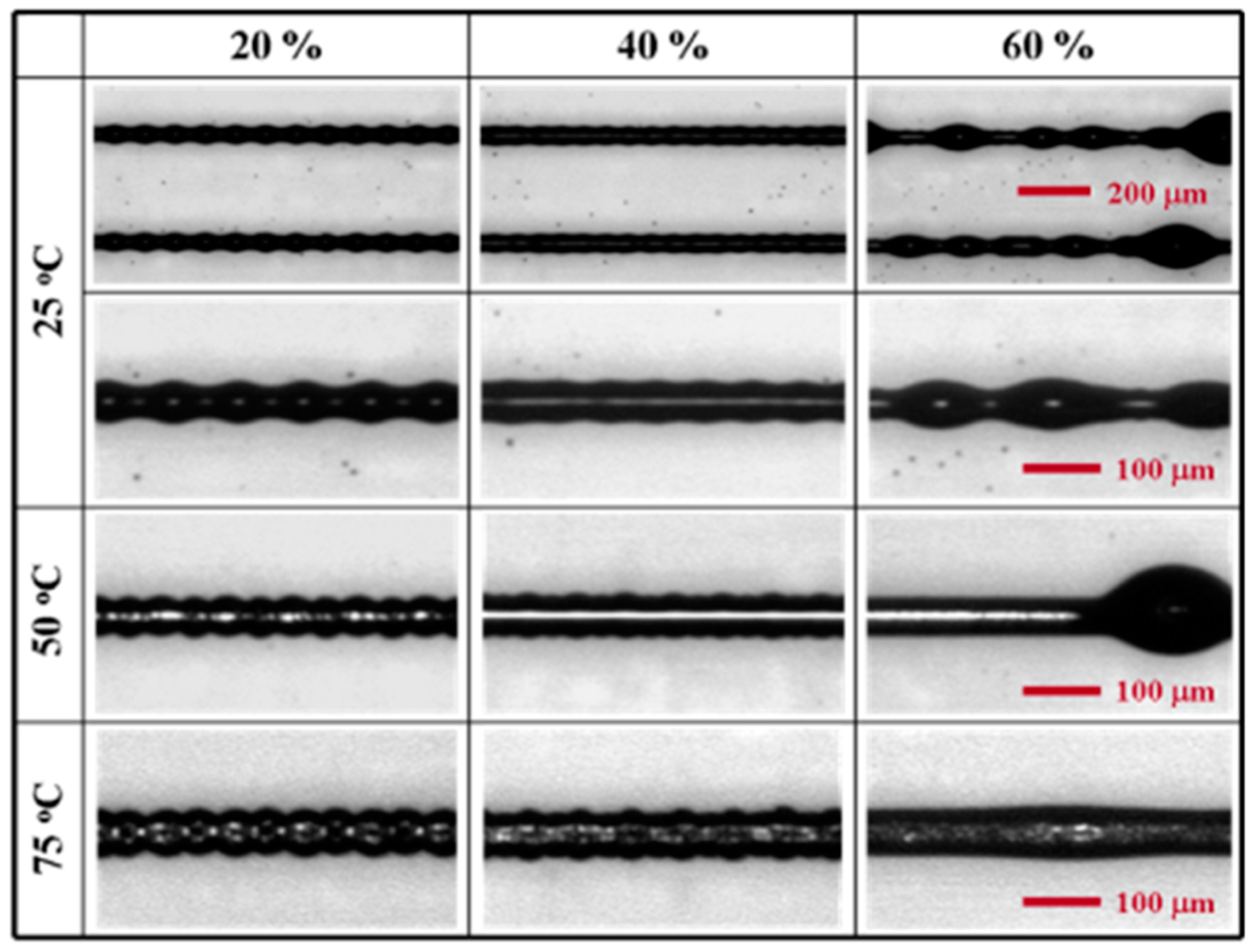 Applsci 08 00280 g011