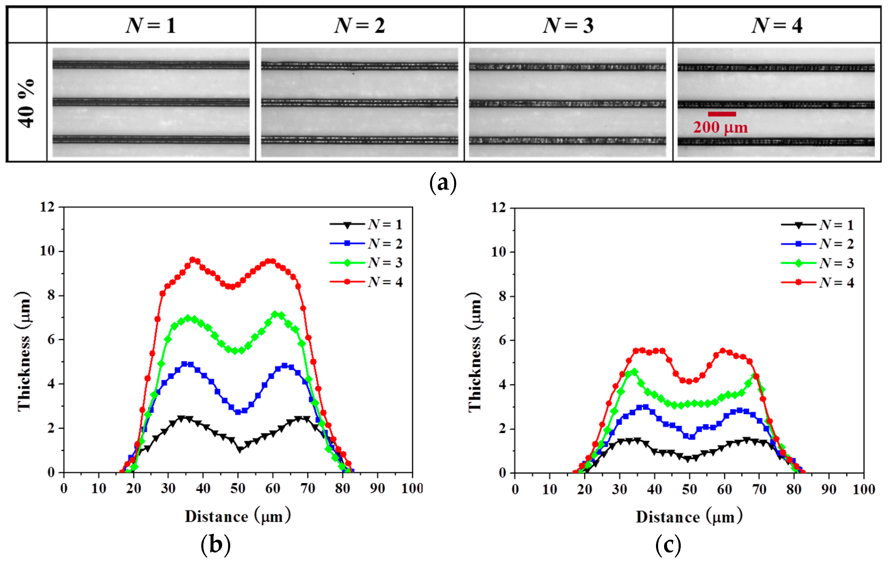 Applsci 08 00280 g012