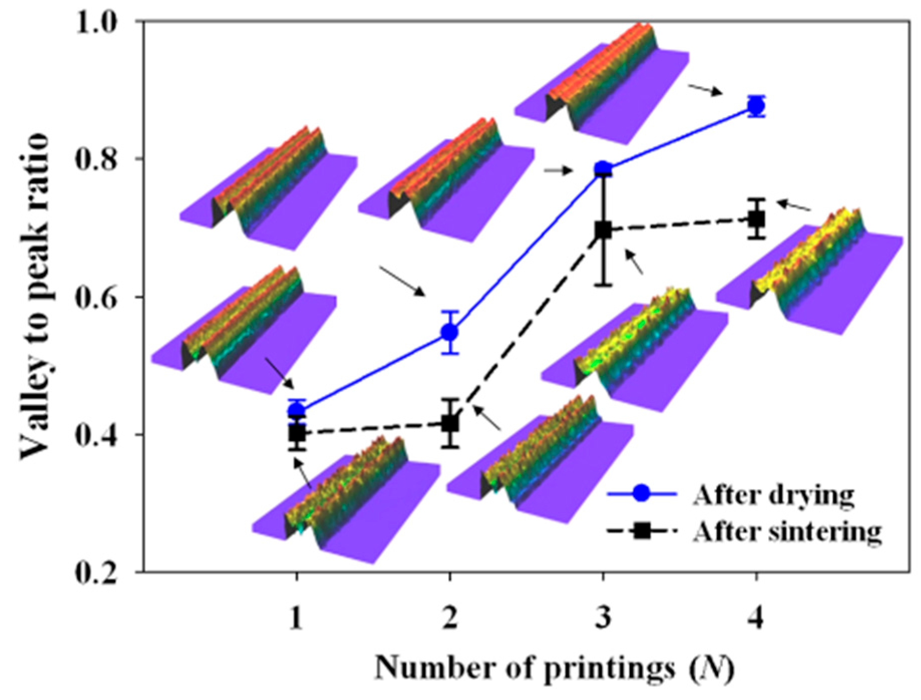 Applsci 08 00280 g014