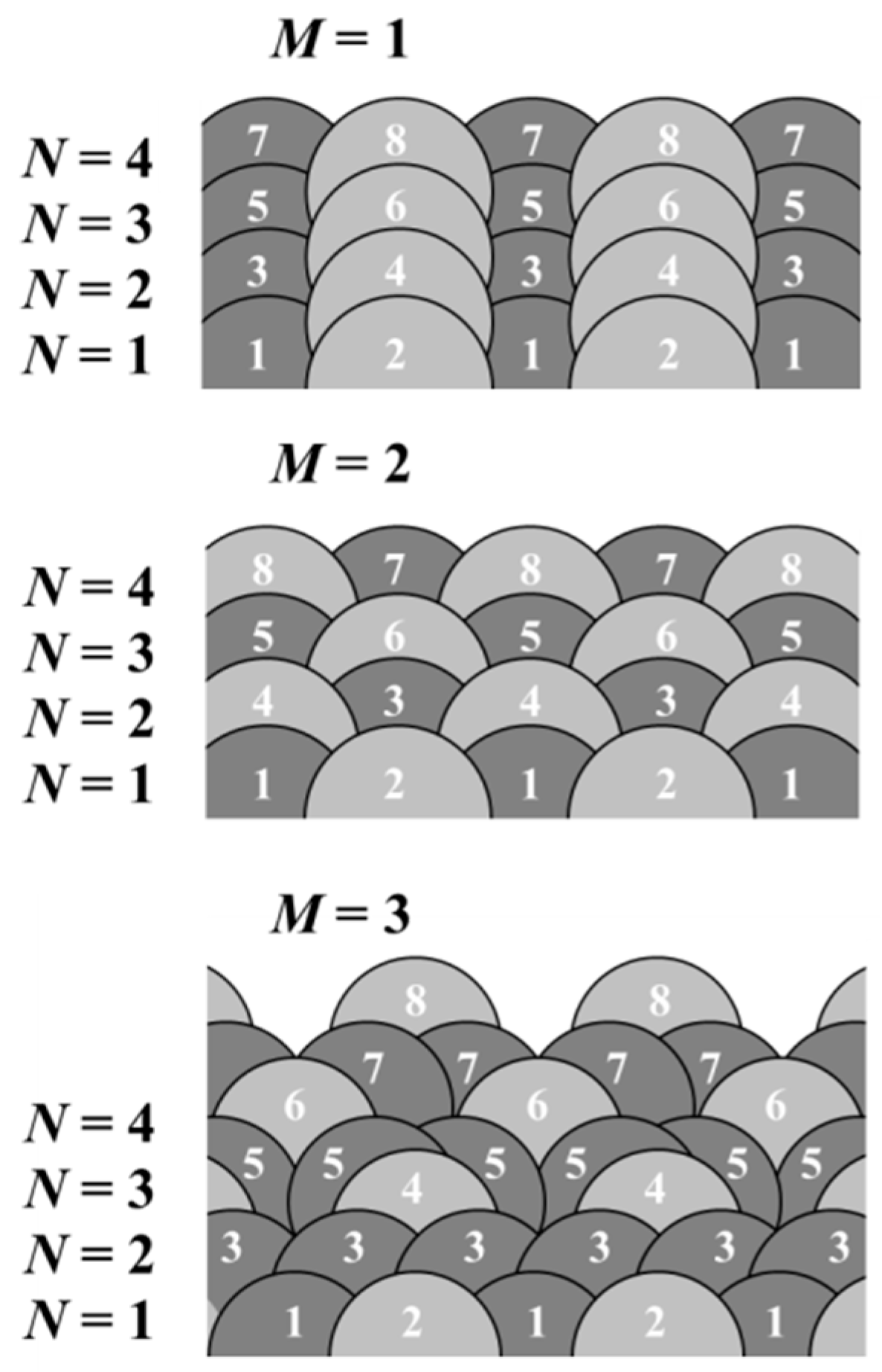 Applsci 08 00280 g015