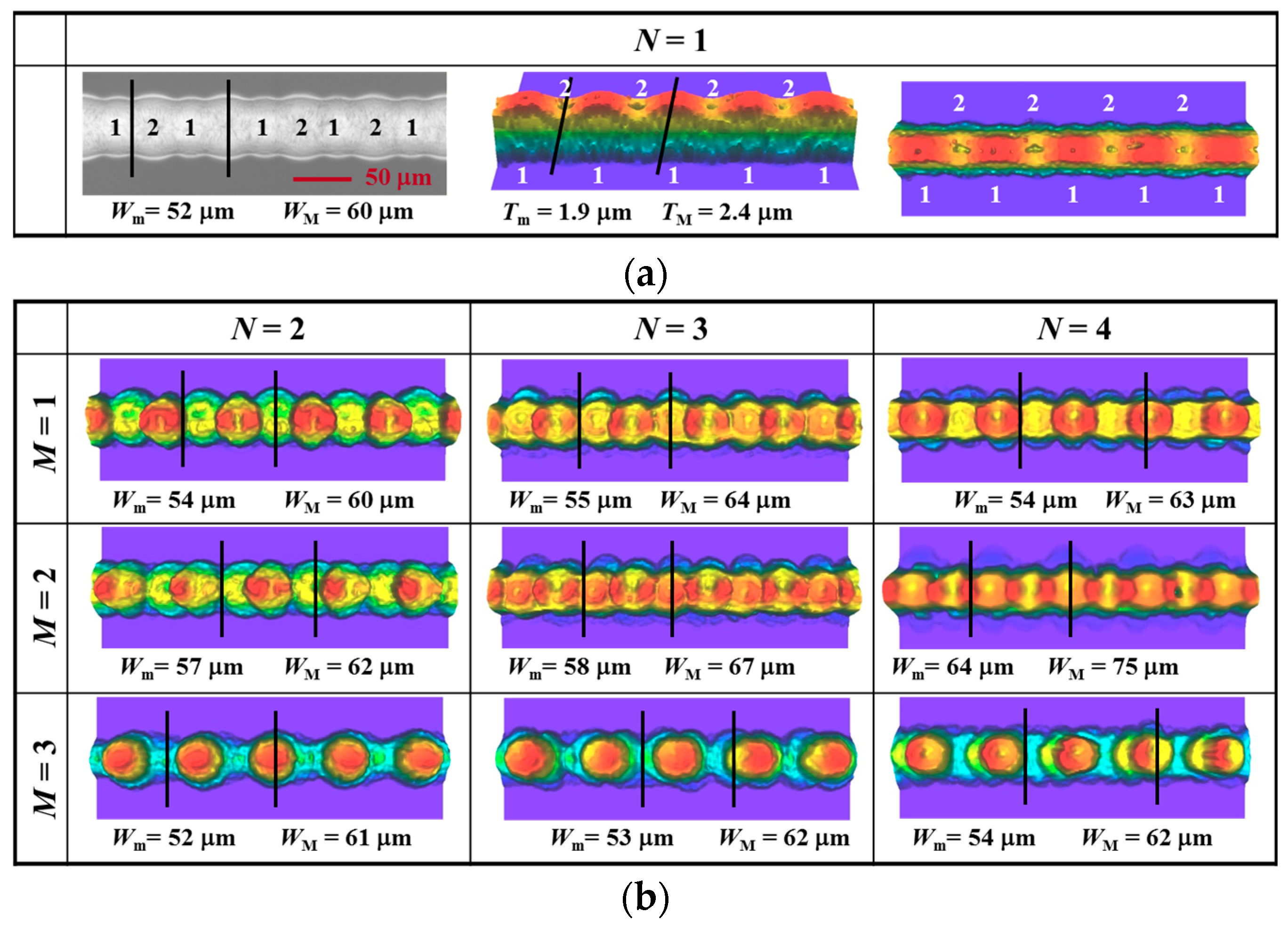 Applsci 08 00280 g016a