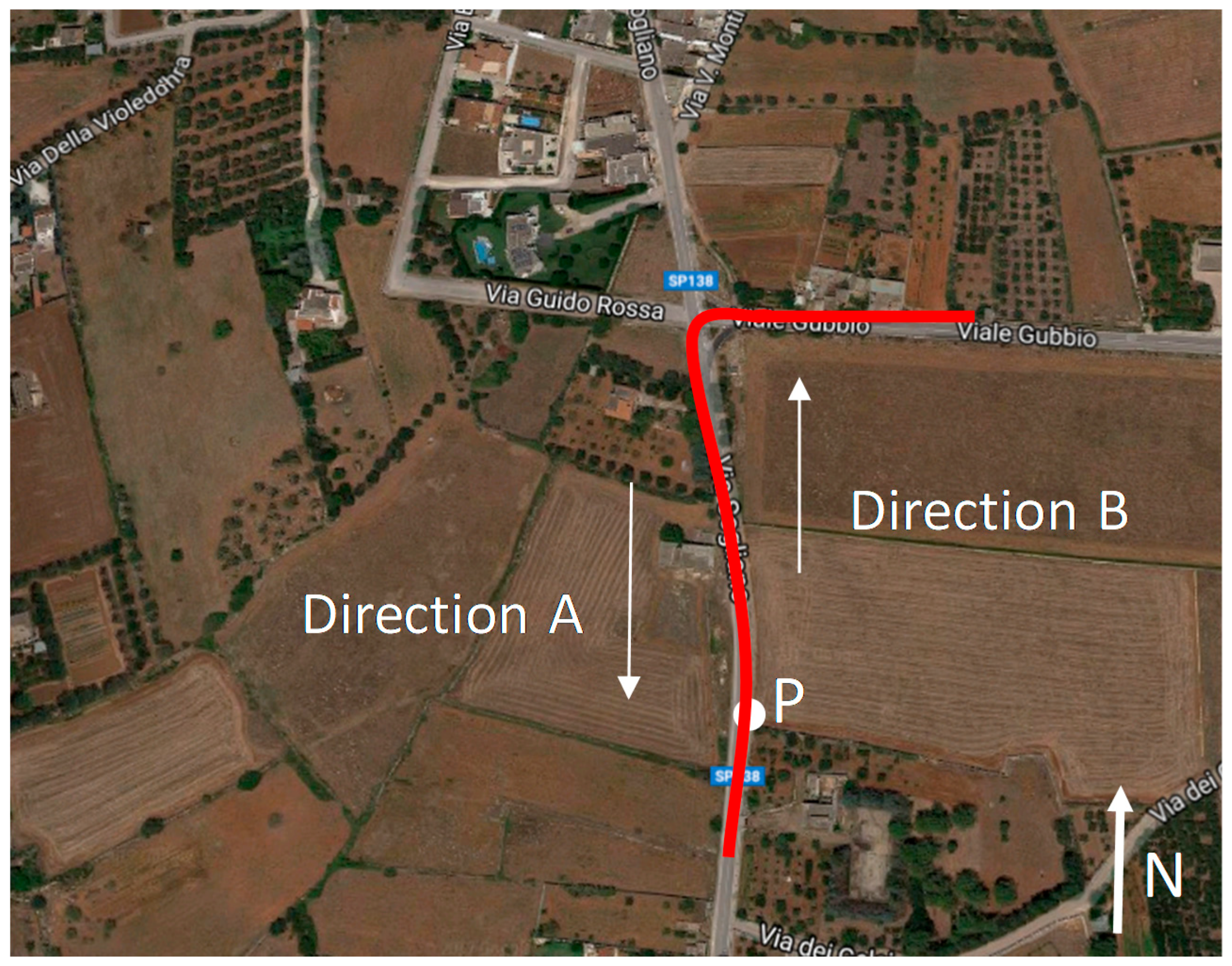 Applsci 08 00283 g002