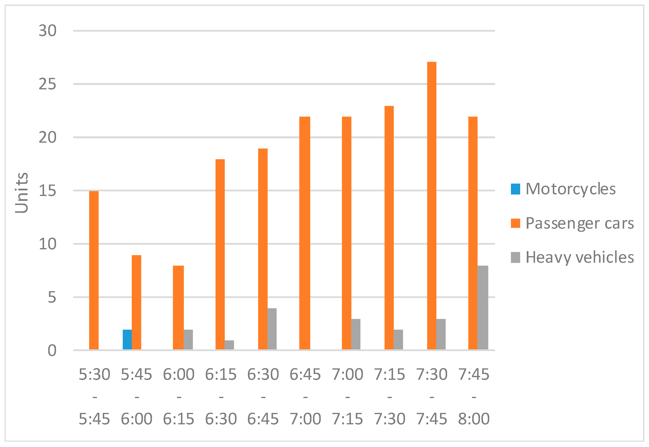 Applsci 08 00283 g004