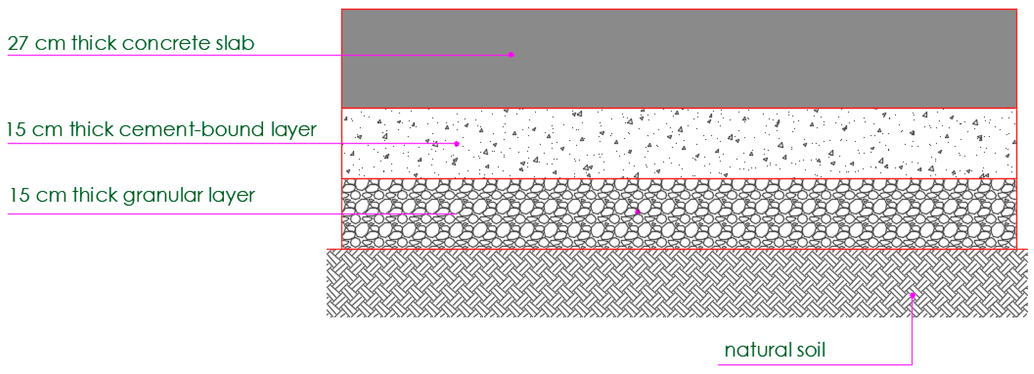 Applsci 08 00283 g006