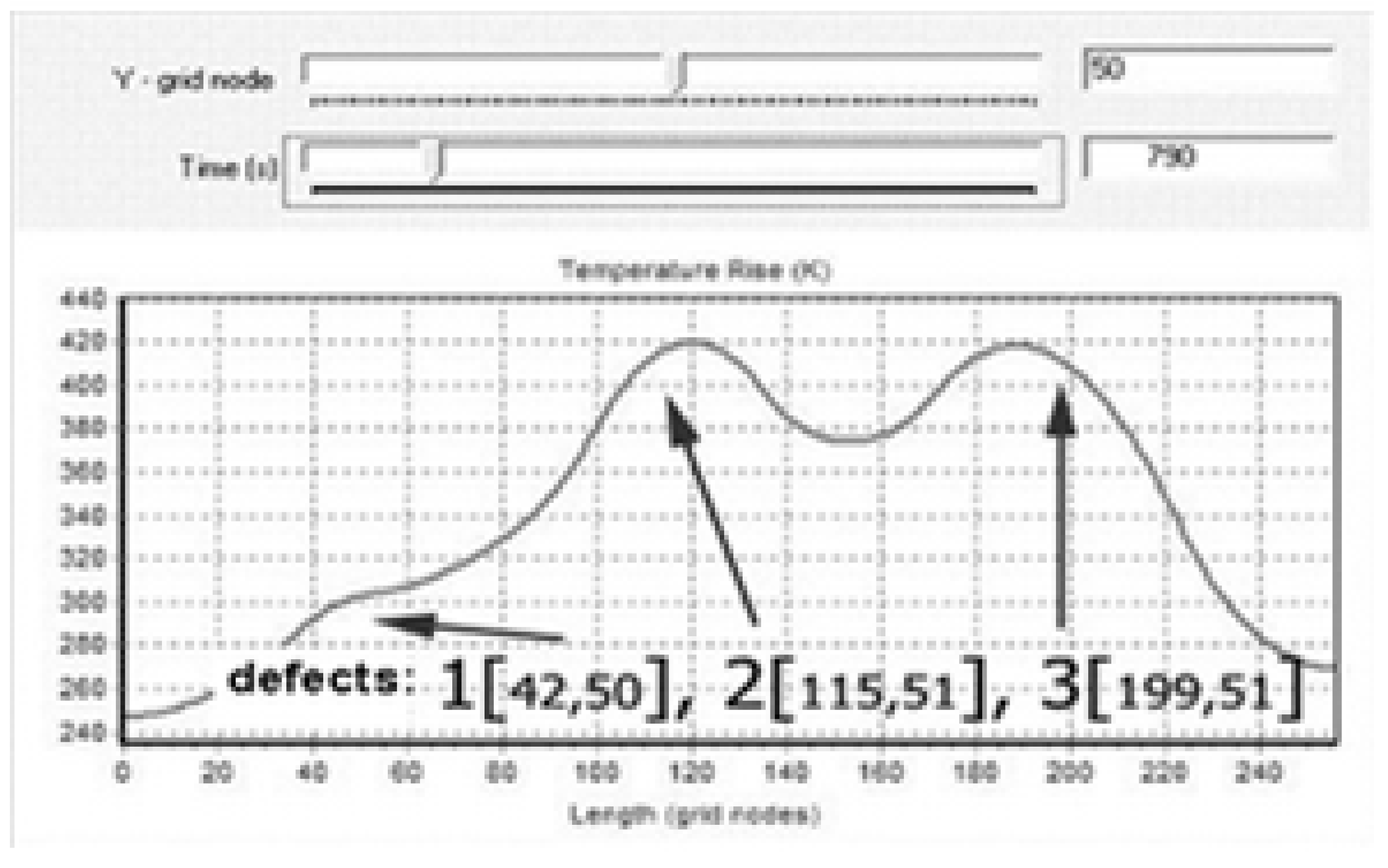 Applsci 08 00284 g004