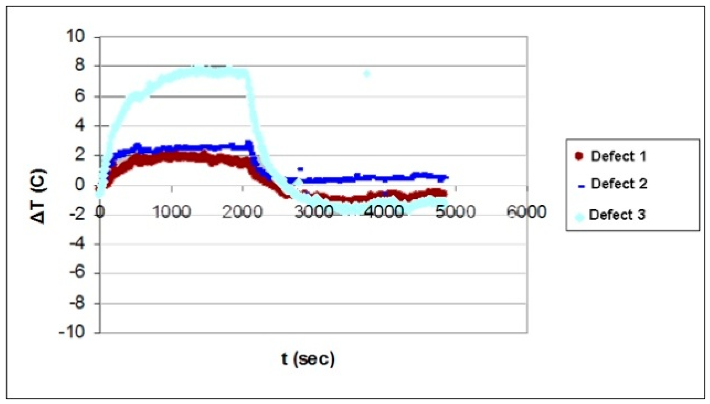 Applsci 08 00284 g007