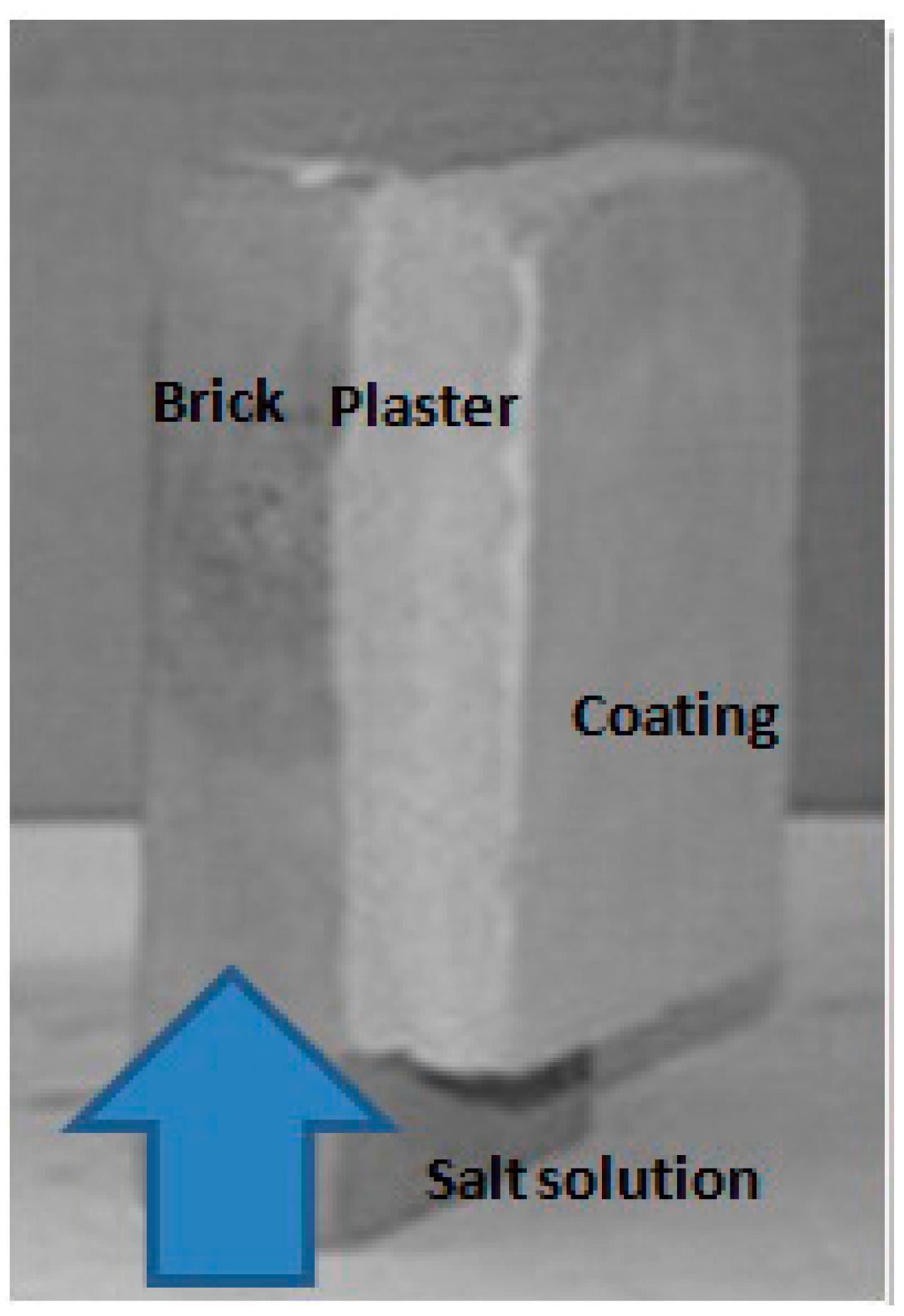 Applsci 08 00284 g009