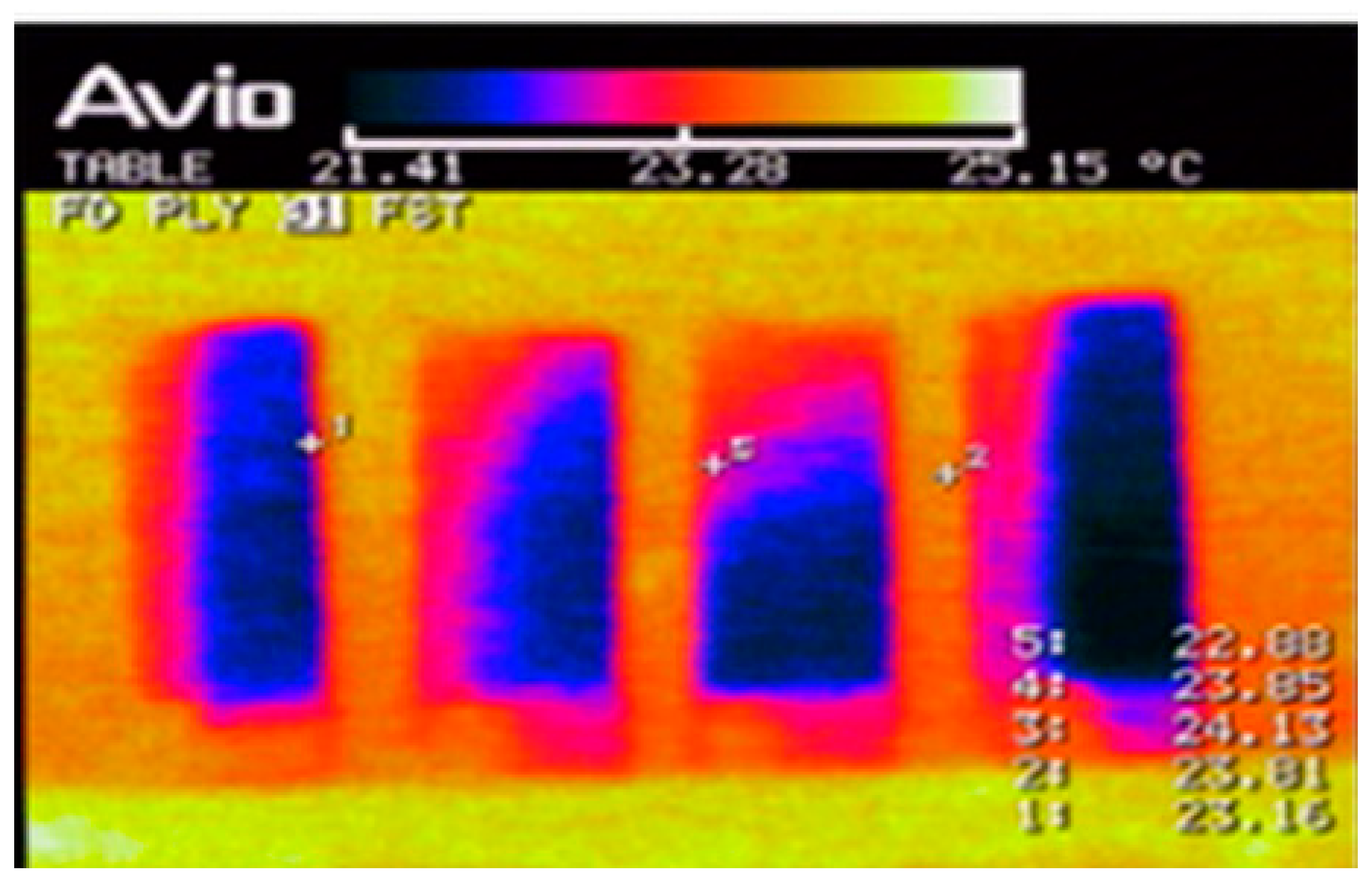 Applsci 08 00284 g010