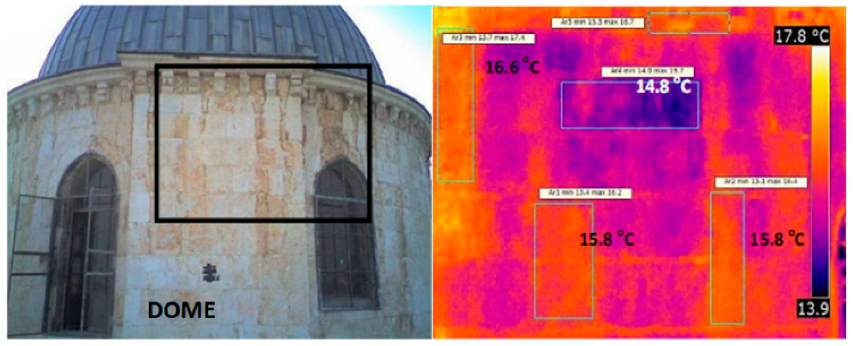 Applsci 08 00284 g013