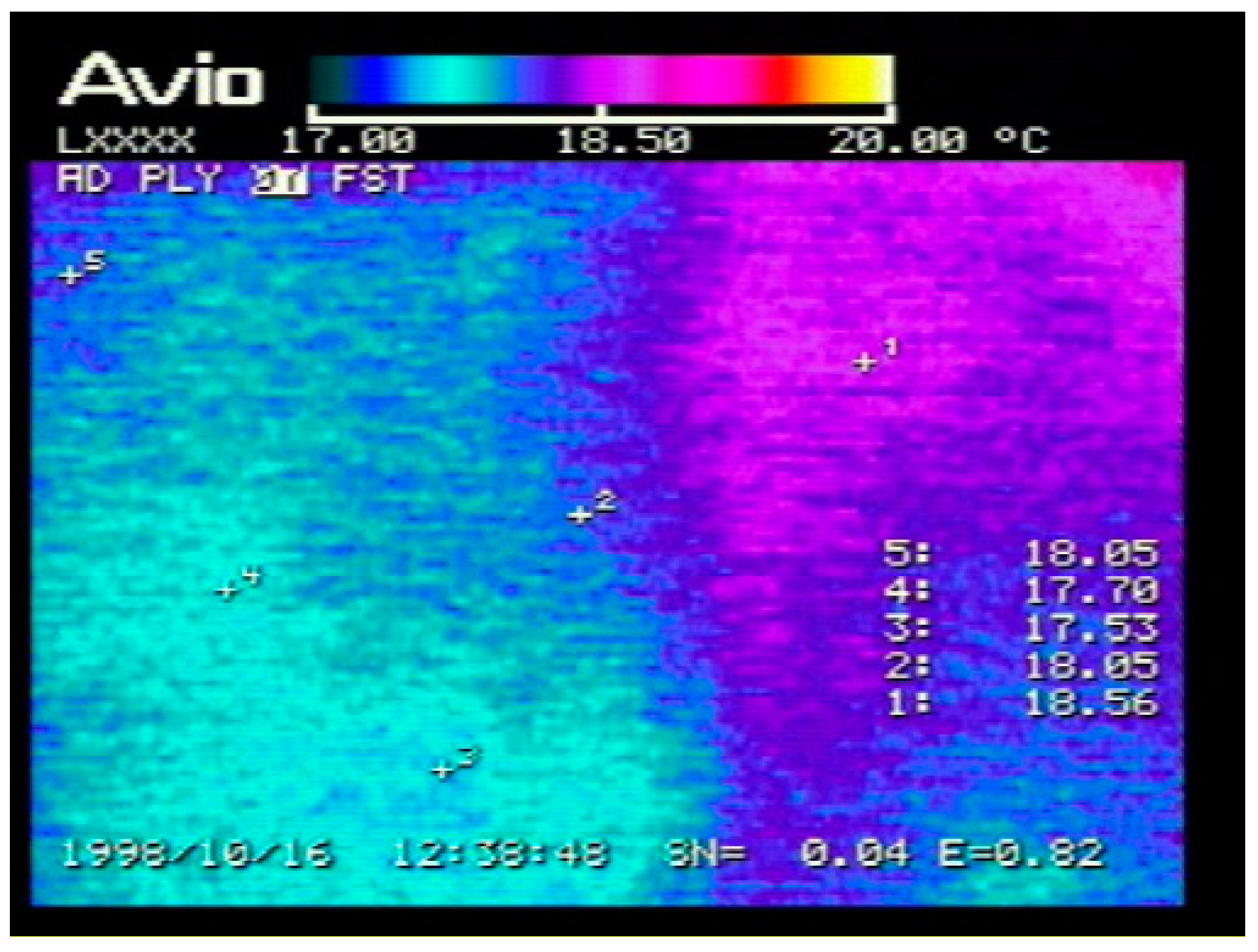 Applsci 08 00284 g017