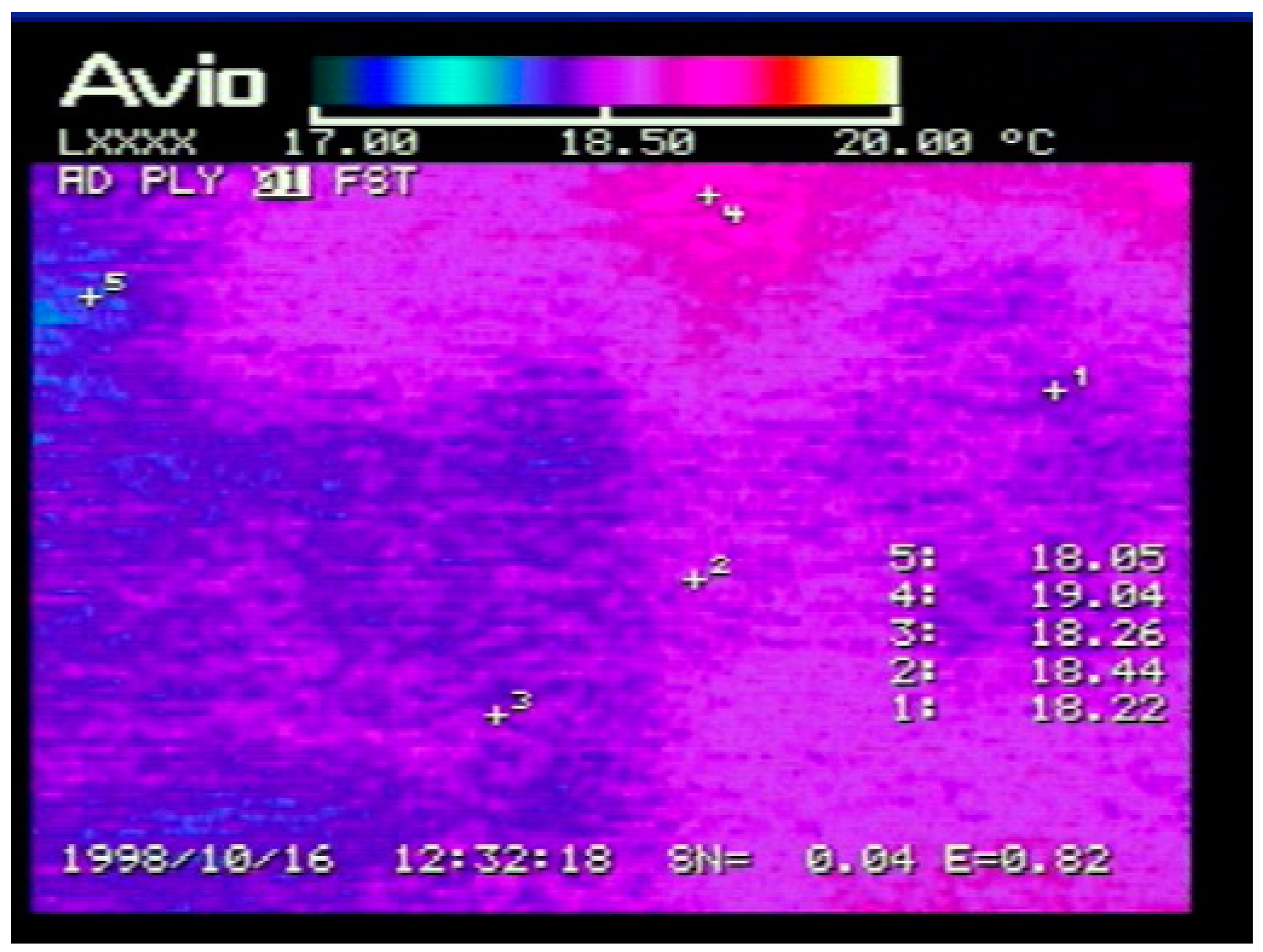 Applsci 08 00284 g018