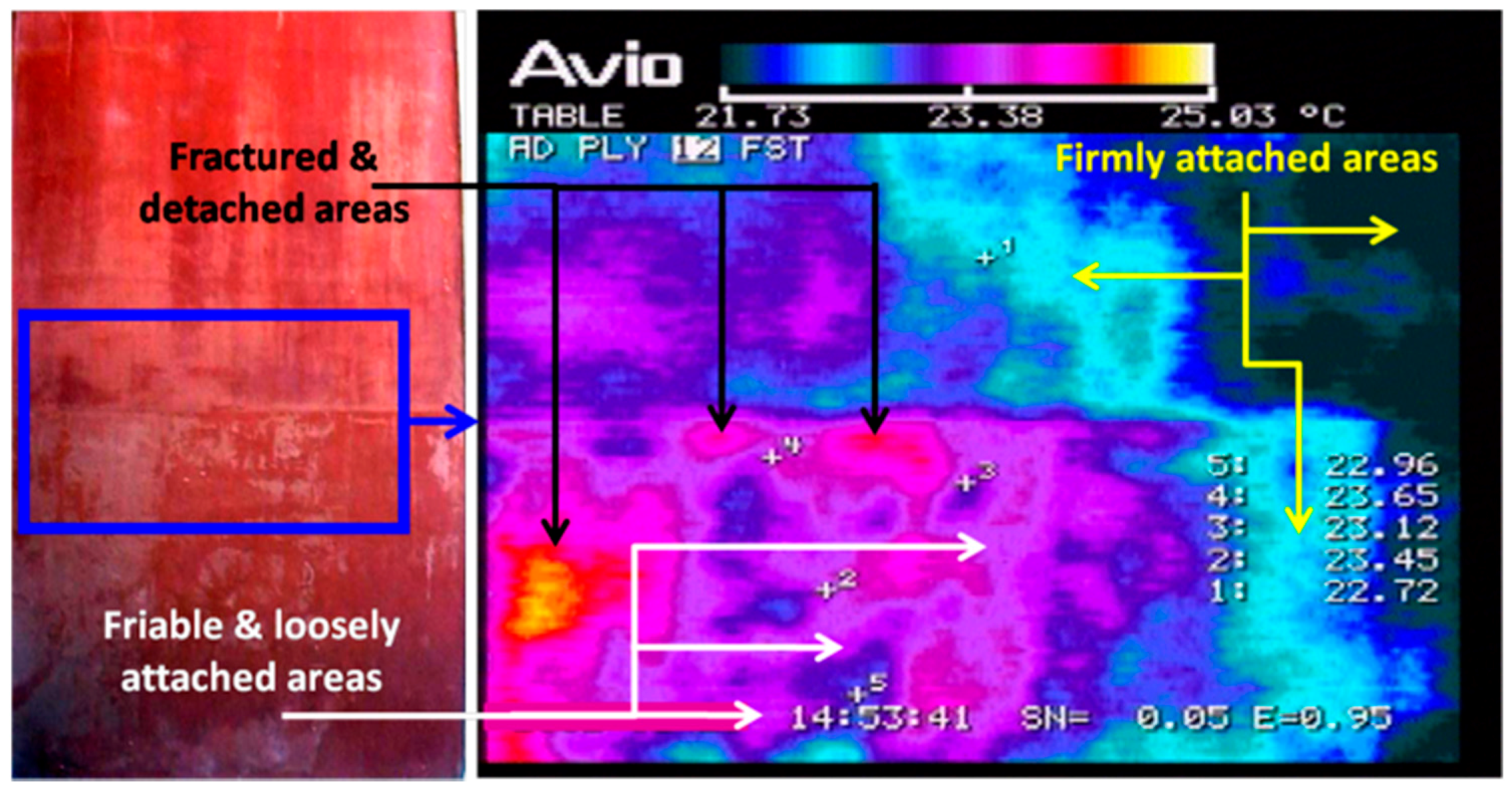 Applsci 08 00284 g021