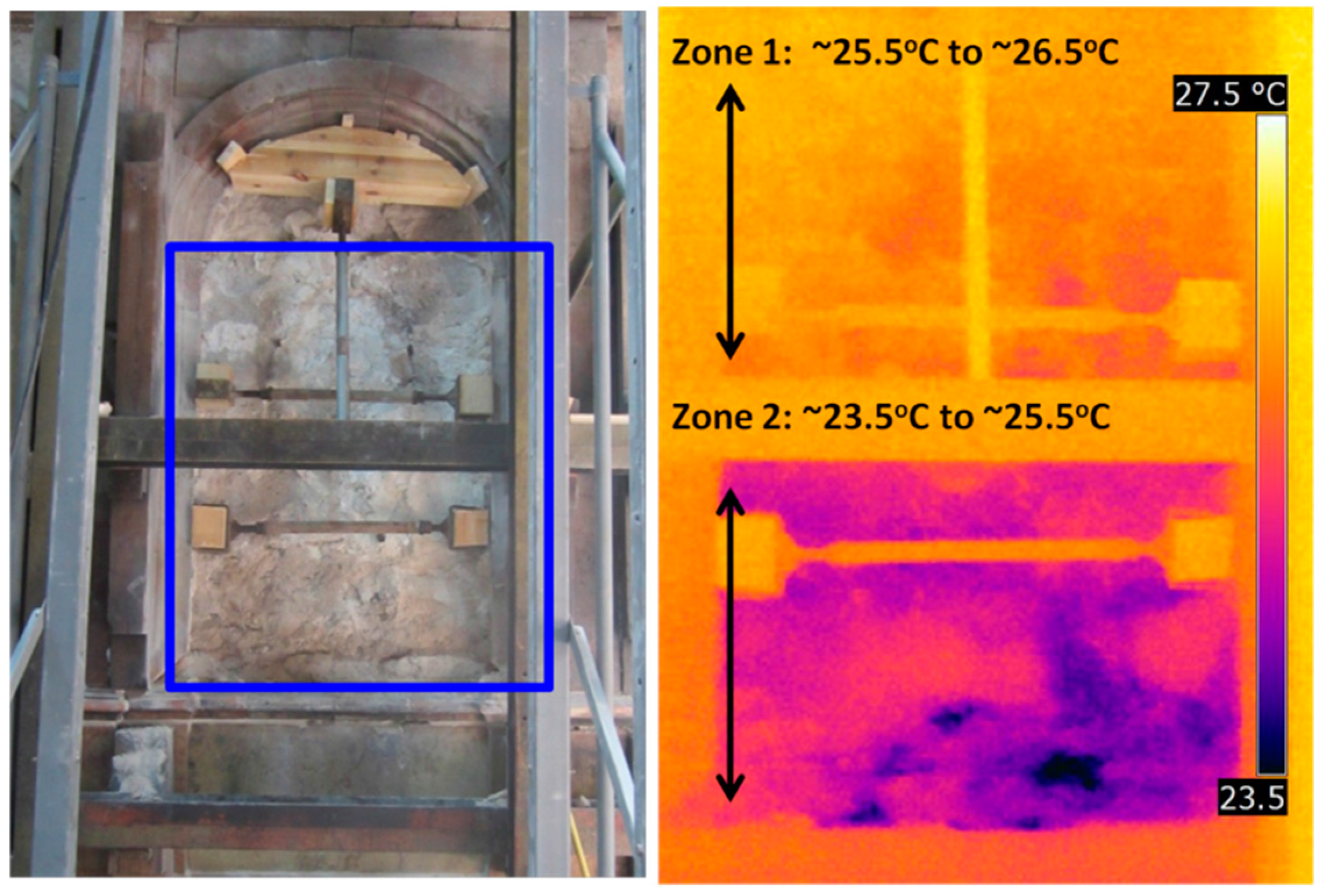 Applsci 08 00284 g036