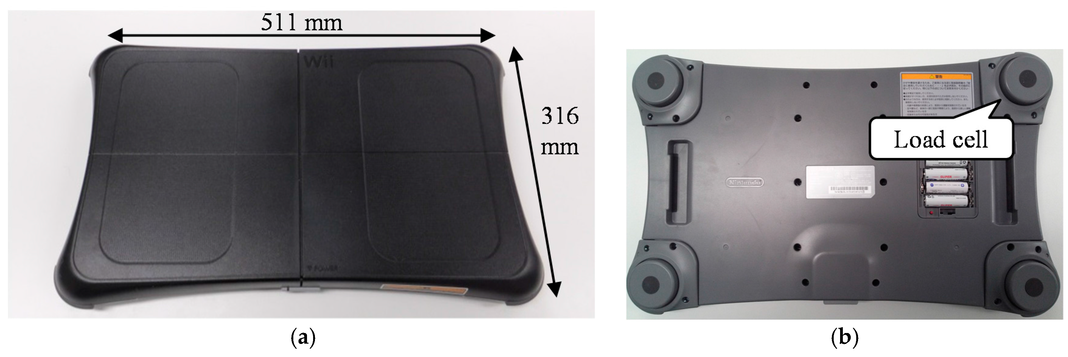 Applsci 08 00285 g001