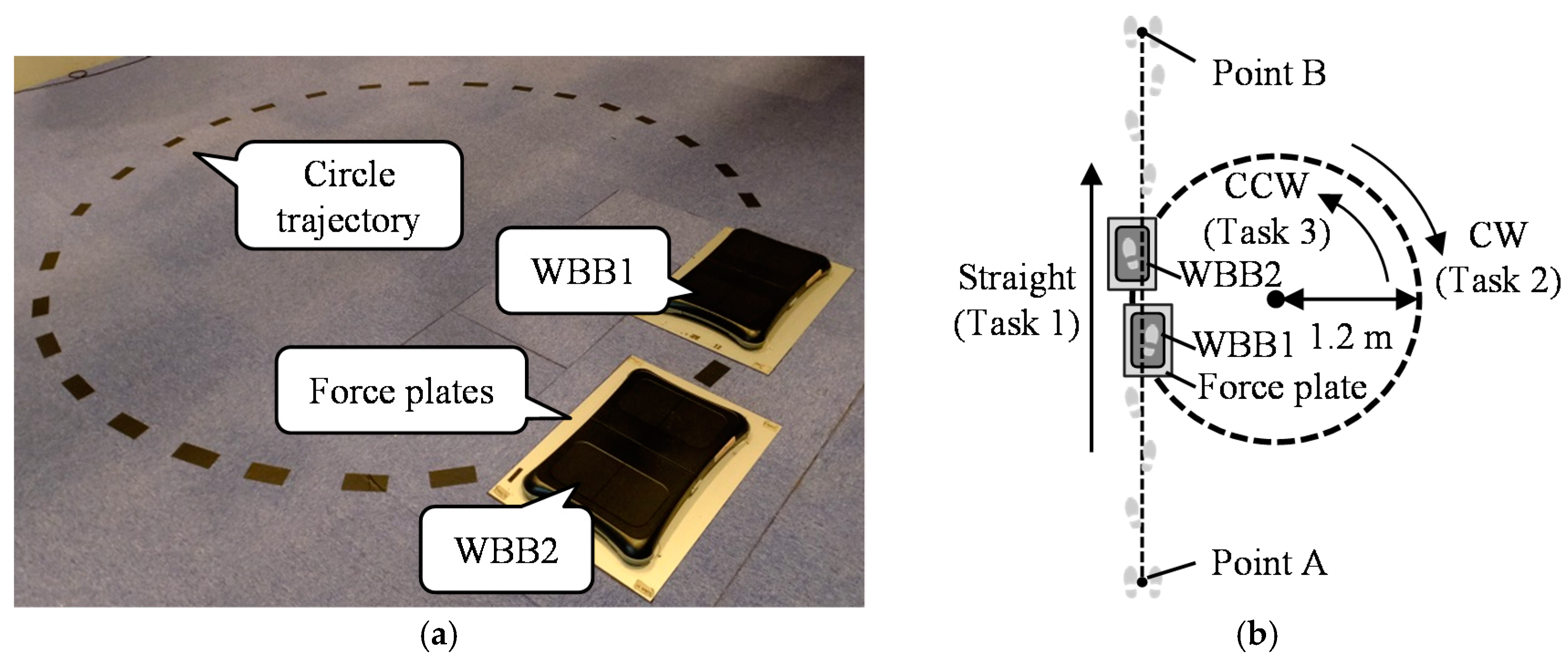 Applsci 08 00285 g002