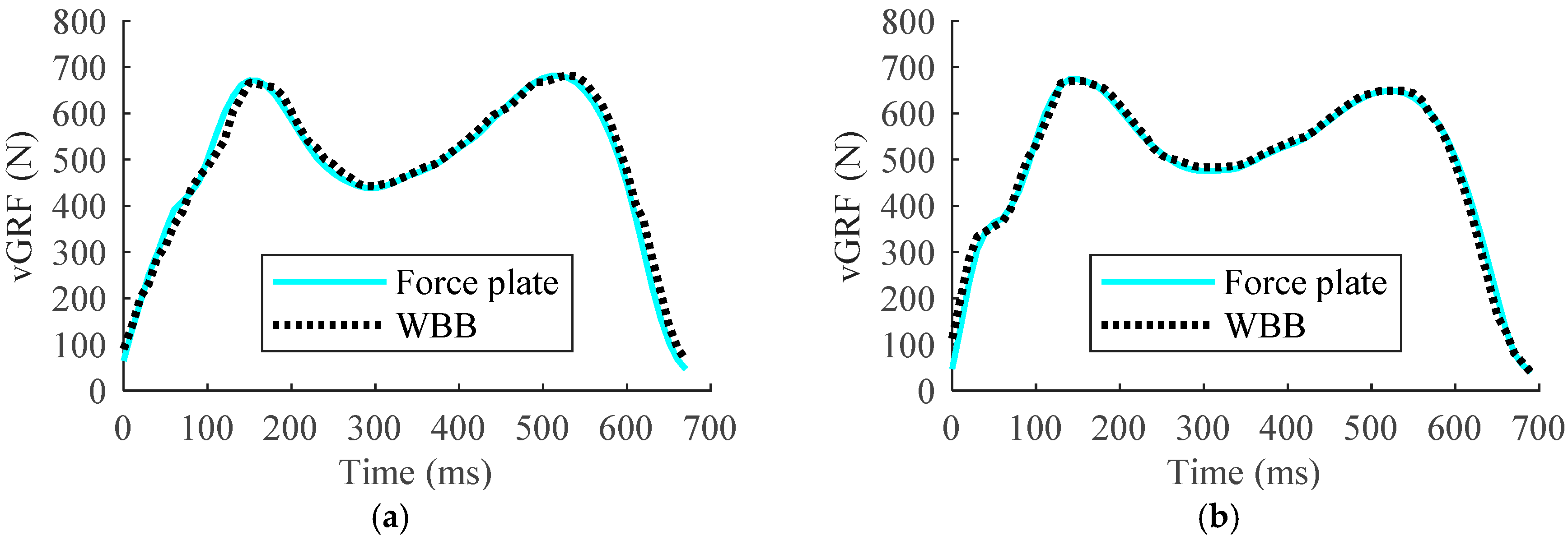 Applsci 08 00285 g003