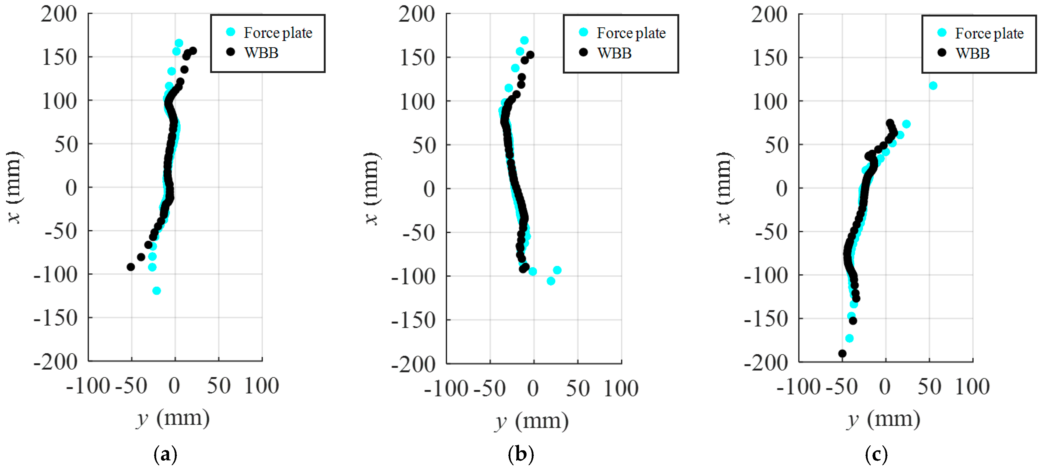 Applsci 08 00285 g005