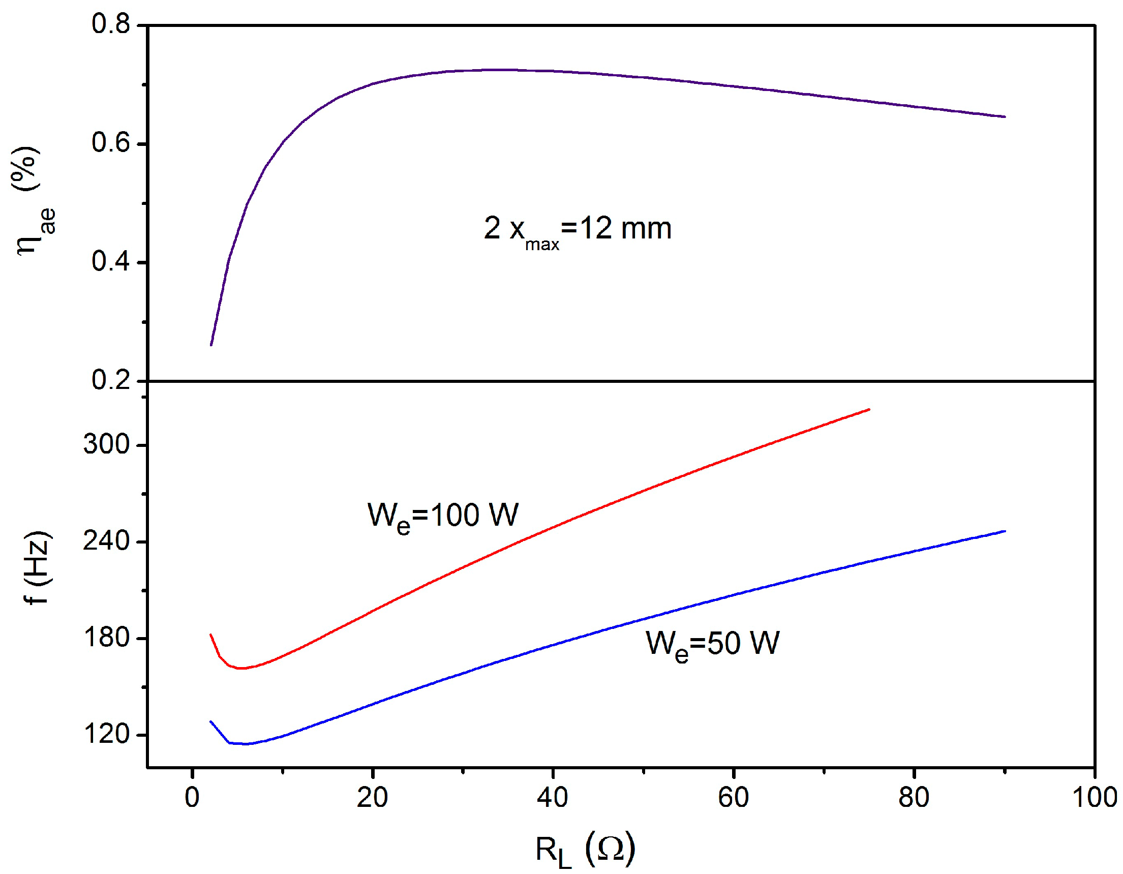Applsci 08 00287 g001